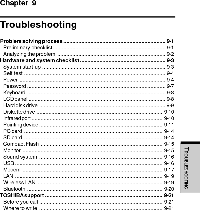 TROUBLESHOOTING