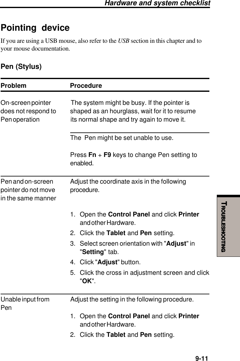   9-11TTTTTROUBLESHOOTINGROUBLESHOOTINGROUBLESHOOTINGROUBLESHOOTINGROUBLESHOOTINGPointing deviceIf you are using a USB mouse, also refer to the USB section in this chapter and toyour mouse documentation.Pen (Stylus)Problem ProcedureOn-screen pointer The system might be busy. If the pointer isdoes not respond to shaped as an hourglass, wait for it to resumePen operation its normal shape and try again to move it.The  Pen might be set unable to use.Press Fn + F9 keys to change Pen setting toenabled.Pen and on-screen Adjust the coordinate axis in the followingpointer do not move procedure.in the same manner1. Open the Control Panel and click Printerand other Hardware.2. Click the Tablet and Pen setting.3. Select screen orientation with &quot;Adjust&quot; in&quot;Setting&quot; tab.4. Click &quot;Adjust&quot; button.5. Click the cross in adjustment screen and click&quot;OK&quot;.Unable input from Adjust the setting in the following procedure.Pen1. Open the Control Panel and click Printerand other Hardware.2. Click the Tablet and Pen setting.Hardware and system checklist