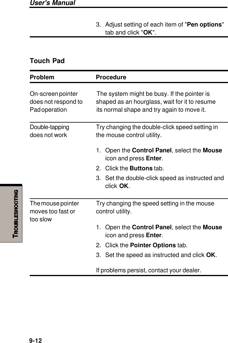 User&apos;s Manual9-12TTTTTROUBLESHOOTINGROUBLESHOOTINGROUBLESHOOTINGROUBLESHOOTINGROUBLESHOOTING3. Adjust setting of each item of &quot;Pen options&quot;tab and click &quot;OK&quot;.Touch PadProblem ProcedureOn-screen pointer The system might be busy. If the pointer isdoes not respond to shaped as an hourglass, wait for it to resumePad operation its normal shape and try again to move it.Double-tapping Try changing the double-click speed setting indoes not work the mouse control utility.1. Open the Control Panel, select the Mouseicon and press Enter.2. Click the Buttons tab.3. Set the double-click speed as instructed andclick OK.The mouse pointer Try changing the speed setting in the mousemoves too fast or control utility.too slow1. Open the Control Panel, select the Mouseicon and press Enter.2. Click the Pointer Options tab.3. Set the speed as instructed and click OK.If problems persist, contact your dealer.