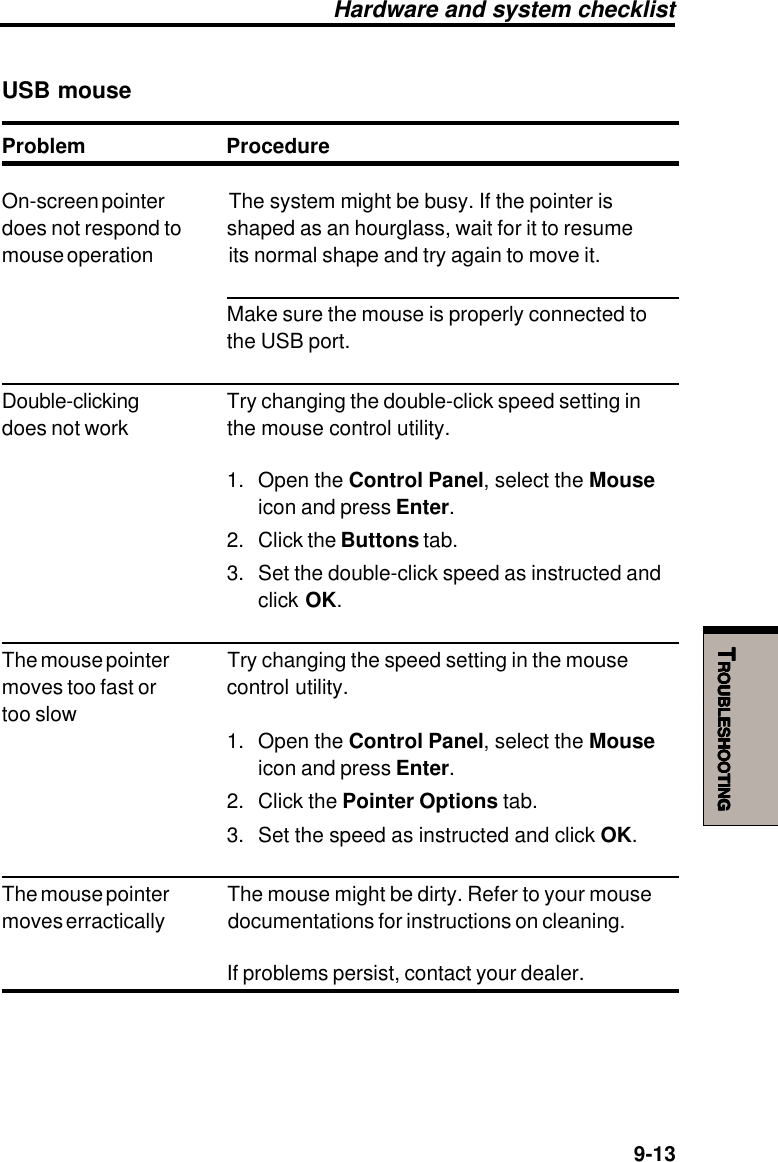   9-13TTTTTROUBLESHOOTINGROUBLESHOOTINGROUBLESHOOTINGROUBLESHOOTINGROUBLESHOOTINGUSB mouseProblem ProcedureOn-screen pointer The system might be busy. If the pointer isdoes not respond to shaped as an hourglass, wait for it to resumemouse operation its normal shape and try again to move it.Make sure the mouse is properly connected tothe USB port.Double-clicking Try changing the double-click speed setting indoes not work the mouse control utility.1. Open the Control Panel, select the Mouseicon and press Enter.2. Click the Buttons tab.3. Set the double-click speed as instructed andclick OK.The mouse pointer Try changing the speed setting in the mousemoves too fast or control utility.too slow1. Open the Control Panel, select the Mouseicon and press Enter.2. Click the Pointer Options tab.3. Set the speed as instructed and click OK.The mouse pointer The mouse might be dirty. Refer to your mousemoves erractically documentations for instructions on cleaning.If problems persist, contact your dealer.Hardware and system checklist