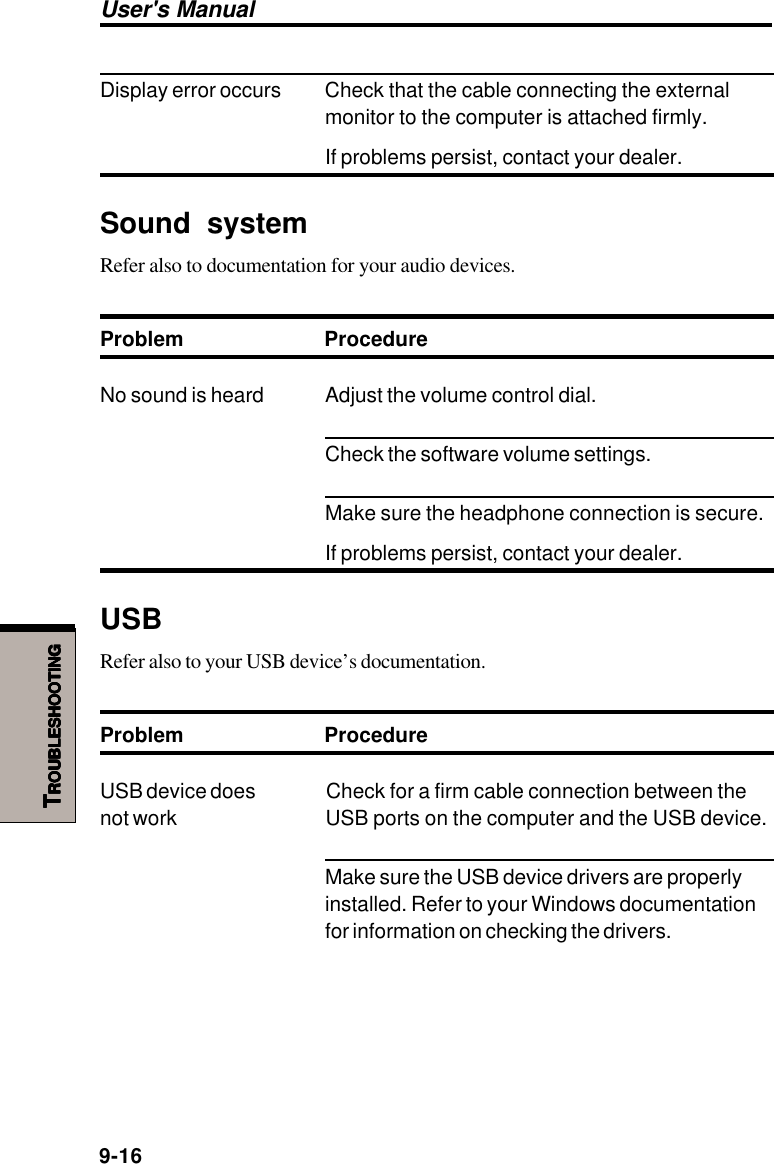 User&apos;s Manual9-16TTTTTROUBLESHOOTINGROUBLESHOOTINGROUBLESHOOTINGROUBLESHOOTINGROUBLESHOOTINGDisplay error occurs Check that the cable connecting the externalmonitor to the computer is attached firmly.If problems persist, contact your dealer.Sound systemRefer also to documentation for your audio devices.Problem ProcedureNo sound is heard Adjust the volume control dial.Check the software volume settings.Make sure the headphone connection is secure.If problems persist, contact your dealer.USBRefer also to your USB device’s documentation.Problem ProcedureUSB device does Check for a firm cable connection between thenot work USB ports on the computer and the USB device.Make sure the USB device drivers are properlyinstalled. Refer to your Windows documentationfor information on checking the drivers.