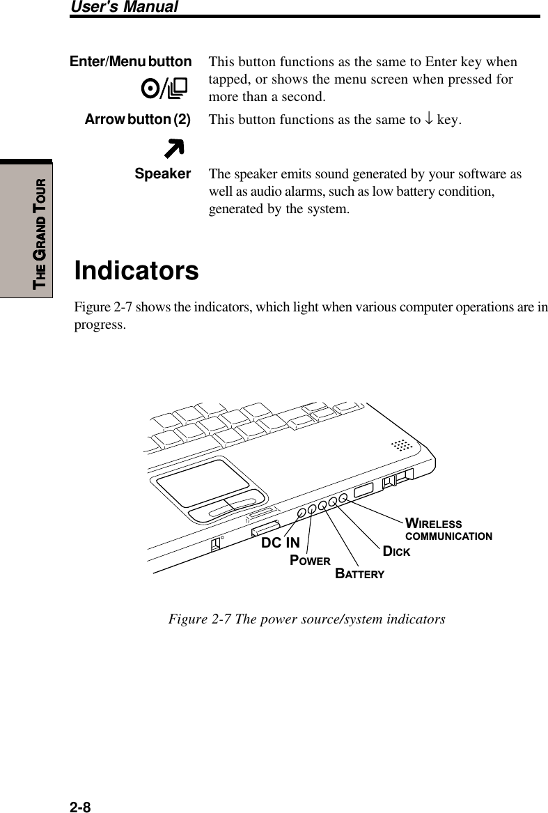 User&apos;s Manual2-8TTTTTHEHEHEHEHE G G G G GRANDRANDRANDRANDRAND T T T T TOUROUROUROUROURIndicatorsFigure 2-7 shows the indicators, which light when various computer operations are inprogress.Figure 2-7 The power source/system indicatorsSpeaker The speaker emits sound generated by your software aswell as audio alarms, such as low battery condition,generated by the system.DC INPOWERBATTERYDICKWIRELESSCOMMUNICATIONEnter/Menu button This button functions as the same to Enter key whentapped, or shows the menu screen when pressed formore than a second.Arrow button (2) This button functions as the same to ↓ key.