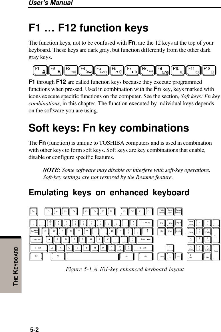 User&apos;s Manual5-2THE KEYBOARDF1 … F12 function keysThe function keys, not to be confused with Fn, are the 12 keys at the top of yourkeyboard. These keys are dark gray, but function differently from the other darkgray keys.F1 through F12 are called function keys because they execute programmedfunctions when pressed. Used in combination with the Fn key, keys marked withicons execute specific functions on the computer. See the section, Soft keys: Fn keycombinations, in this chapter. The function executed by individual keys dependson the software you are using.Soft keys: Fn key combinationsThe Fn (function) is unique to TOSHIBA computers and is used in combinationwith other keys to form soft keys. Soft keys are key combinations that enable,disable or configure specific features.NOTE: Some software may disable or interfere with soft-key operations.Soft-key settings are not restored by the Resume feature.Emulating keys on enhanced keyboardEsc#3Home PgUpBk SpF1 F2 F3 F4 F5 F6 F7 F8 F9 F10 F11 F12 ! 12$4%568 (9 )0&amp;7_+=PgDnEndShiftDelInsCapsLockShiftEnterQW RTYU I OP{[}]E~‘ASDFGHJ KL:;@?/&gt; .&lt; ,MNVCXZB\^*+-TabAltAltEnter    7Home8    9PgUp654  1End2   3PgDn 0InsNumLock  .Del PrtScScroll lockPauseBreakCtrlCtrlSysReg/*.,,,Figure 5-1 A 101-key enhanced keyboard layout