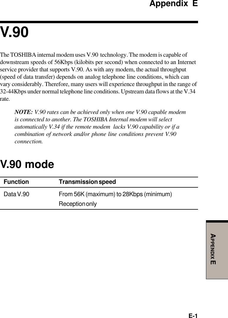 E-1APPENDIX EAppendix EV.90The TOSHIBA internal modem uses V.90  technology. The modem is capable ofdownstream speeds of 56Kbps (kilobits per second) when connected to an Internetservice provider that supports V.90. As with any modem, the actual throughput(speed of data transfer) depends on analog telephone line conditions, which canvary considerably. Therefore, many users will experience throughput in the range of32-44Kbps under normal telephone line conditions. Upstream data flows at the V.34rate.NOTE: V.90 rates can be achieved only when one V.90 capable modemis connected to another. The TOSHIBA Internal modem will selectautomatically V.34 if the remote modem  lacks V.90 capability or if acombination of network and/or phone line conditions prevent V.90connection.V.90 modeFunction Transmission speedData V.90 From 56K (maximum) to 28Kbps (minimum)Reception only