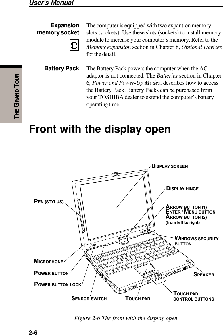 User&apos;s Manual2-6TTTTTHEHEHEHEHE G G G G GRANDRANDRANDRANDRAND T T T T TOUROUROUROUROURFigure 2-6 The front with the display openDISPLAY SCREENDISPLAY HINGESPEAKERTOUCH PADSENSOR SWITCHPOWER BUTTONMICROPHONEPEN (STYLUS)ARROW BUTTON (1)ENTER / MENU BUTTONARROW BUTTON (2)(from left to right)TOUCH PAD CONTROL BUTTONSPOWER BUTTON LOCKWINDOWS SECURITYBUTTONExpansion The computer is equipped with two expantion memorymemory socket slots (sockets). Use these slots (sockets) to install memorymodule to increase your computer’s memory. Refer to theMemory expansion section in Chapter 8, Optional Devicesfor the detail.Battery Pack The Battery Pack powers the computer when the ACadaptor is not connected. The Batteries section in Chapter6, Power and Power-Up Modes, describes how to accessthe Battery Pack. Battery Packs can be purchased fromyour TOSHIBA dealer to extend the computer’s batteryoperating time.Front with the display open