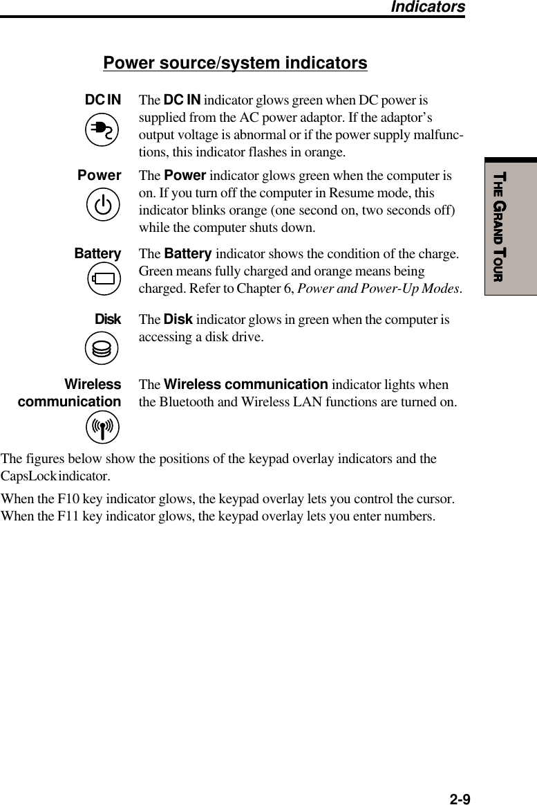   2-9TTTTTHEHEHEHEHE G G G G GRANDRANDRANDRANDRAND T T T T TOUROUROUROUROURIndicatorsPower source/system indicatorsThe figures below show the positions of the keypad overlay indicators and theCapsLock indicator.When the F10 key indicator glows, the keypad overlay lets you control the cursor.When the F11 key indicator glows, the keypad overlay lets you enter numbers.DC IN The DC IN indicator glows green when DC power issupplied from the AC power adaptor. If the adaptor’soutput voltage is abnormal or if the power supply malfunc-tions, this indicator flashes in orange.Power The Power indicator glows green when the computer ison. If you turn off the computer in Resume mode, thisindicator blinks orange (one second on, two seconds off)while the computer shuts down.Battery The Battery indicator shows the condition of the charge.Green means fully charged and orange means beingcharged. Refer to Chapter 6, Power and Power-Up Modes.Disk The Disk indicator glows in green when the computer isaccessing a disk drive.Wireless The Wireless communication indicator lights when communication the Bluetooth and Wireless LAN functions are turned on.