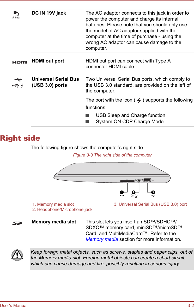 DC IN 19V jack The AC adaptor connects to this jack in order topower the computer and charge its internalbatteries. Please note that you should only usethe model of AC adaptor supplied with thecomputer at the time of purchase - using thewrong AC adaptor can cause damage to thecomputer.HDMI out port HDMI out port can connect with Type Aconnector HDMI cable.Universal Serial Bus(USB 3.0) portsTwo Universal Serial Bus ports, which comply tothe USB 3.0 standard, are provided on the left ofthe computer.The port with the icon (   ) supports the followingfunctions:USB Sleep and Charge functionSystem ON CDP Charge ModeRight sideThe following figure shows the computer’s right side.Figure 3-3 The right side of the computer1 2 31. Memory media slot 3. Universal Serial Bus (USB 3.0) port2. Headphone/Microphone jack  Memory media slot This slot lets you insert an SD™/SDHC™/SDXC™ memory card, miniSD™/microSD™Card, and MultiMediaCard™. Refer to theMemory media section for more information.Keep foreign metal objects, such as screws, staples and paper clips, out ofthe Memory media slot. Foreign metal objects can create a short circuit,which can cause damage and fire, possibly resulting in serious injury.User&apos;s Manual 3-2