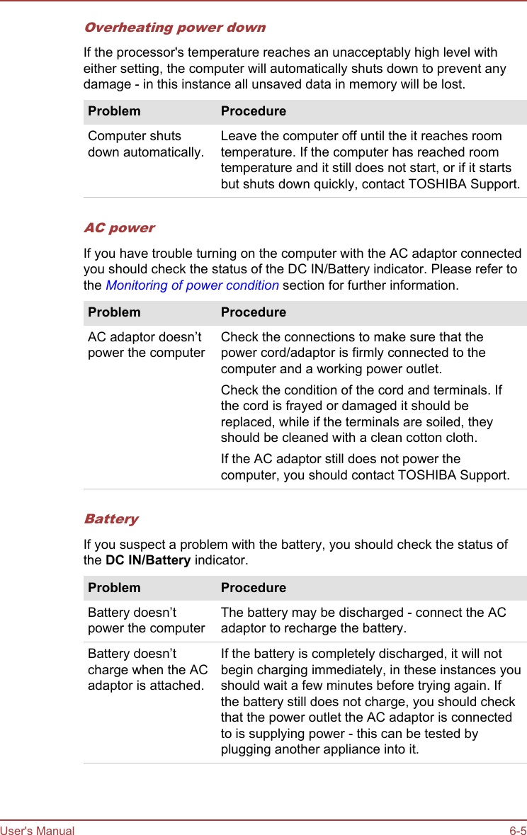 Overheating power downIf the processor&apos;s temperature reaches an unacceptably high level witheither setting, the computer will automatically shuts down to prevent anydamage - in this instance all unsaved data in memory will be lost.Problem ProcedureComputer shutsdown automatically.Leave the computer off until the it reaches roomtemperature. If the computer has reached roomtemperature and it still does not start, or if it startsbut shuts down quickly, contact TOSHIBA Support.AC powerIf you have trouble turning on the computer with the AC adaptor connectedyou should check the status of the DC IN/Battery indicator. Please refer tothe Monitoring of power condition section for further information.Problem ProcedureAC adaptor doesn’tpower the computerCheck the connections to make sure that thepower cord/adaptor is firmly connected to thecomputer and a working power outlet.Check the condition of the cord and terminals. Ifthe cord is frayed or damaged it should bereplaced, while if the terminals are soiled, theyshould be cleaned with a clean cotton cloth.If the AC adaptor still does not power thecomputer, you should contact TOSHIBA Support.BatteryIf you suspect a problem with the battery, you should check the status ofthe DC IN/Battery indicator.Problem ProcedureBattery doesn’tpower the computerThe battery may be discharged - connect the ACadaptor to recharge the battery.Battery doesn’tcharge when the ACadaptor is attached.If the battery is completely discharged, it will notbegin charging immediately, in these instances youshould wait a few minutes before trying again. Ifthe battery still does not charge, you should checkthat the power outlet the AC adaptor is connectedto is supplying power - this can be tested byplugging another appliance into it.User&apos;s Manual 6-5