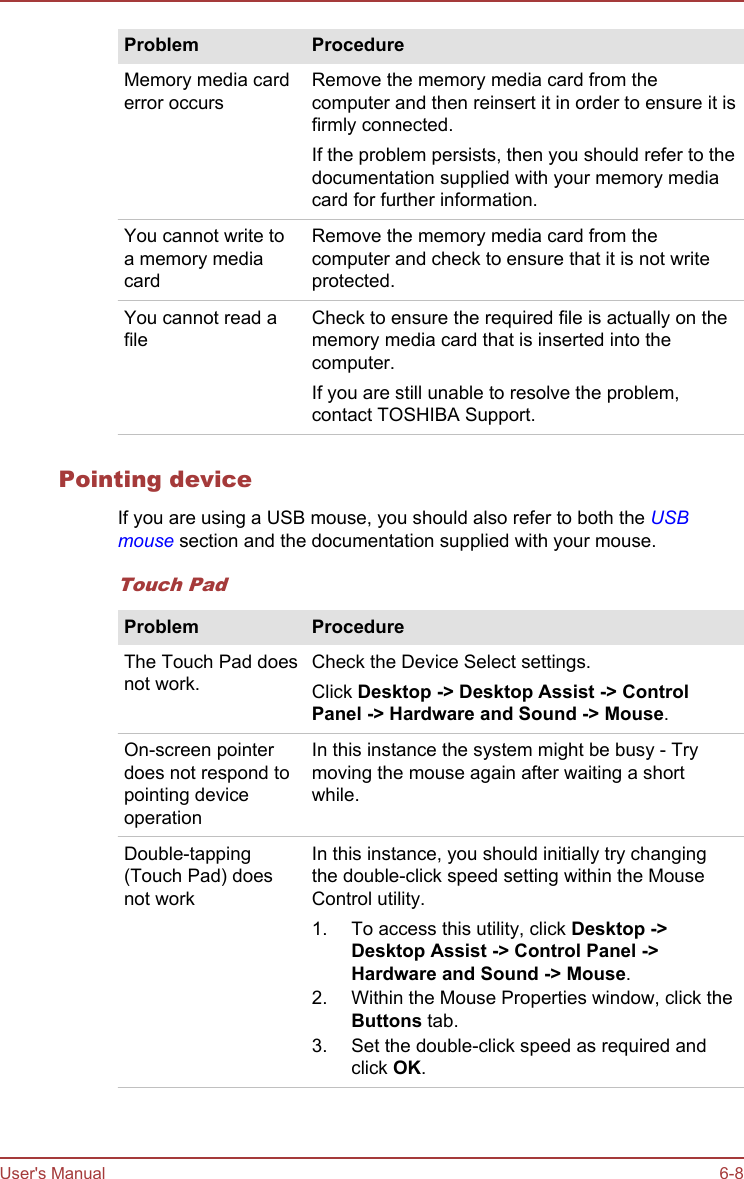 Problem ProcedureMemory media carderror occursRemove the memory media card from thecomputer and then reinsert it in order to ensure it isfirmly connected.If the problem persists, then you should refer to thedocumentation supplied with your memory mediacard for further information.You cannot write toa memory mediacardRemove the memory media card from thecomputer and check to ensure that it is not writeprotected.You cannot read afileCheck to ensure the required file is actually on thememory media card that is inserted into thecomputer.If you are still unable to resolve the problem,contact TOSHIBA Support.Pointing deviceIf you are using a USB mouse, you should also refer to both the USBmouse section and the documentation supplied with your mouse.Touch PadProblem ProcedureThe Touch Pad doesnot work.Check the Device Select settings.Click Desktop -&gt; Desktop Assist -&gt; Control Panel -&gt; Hardware and Sound -&gt; Mouse.On-screen pointerdoes not respond topointing deviceoperationIn this instance the system might be busy - Trymoving the mouse again after waiting a shortwhile.Double-tapping(Touch Pad) doesnot workIn this instance, you should initially try changingthe double-click speed setting within the MouseControl utility.1. To access this utility, click Desktop -&gt;Desktop Assist -&gt; Control Panel -&gt;Hardware and Sound -&gt; Mouse.2. Within the Mouse Properties window, click theButtons tab.3. Set the double-click speed as required andclick OK.User&apos;s Manual 6-8