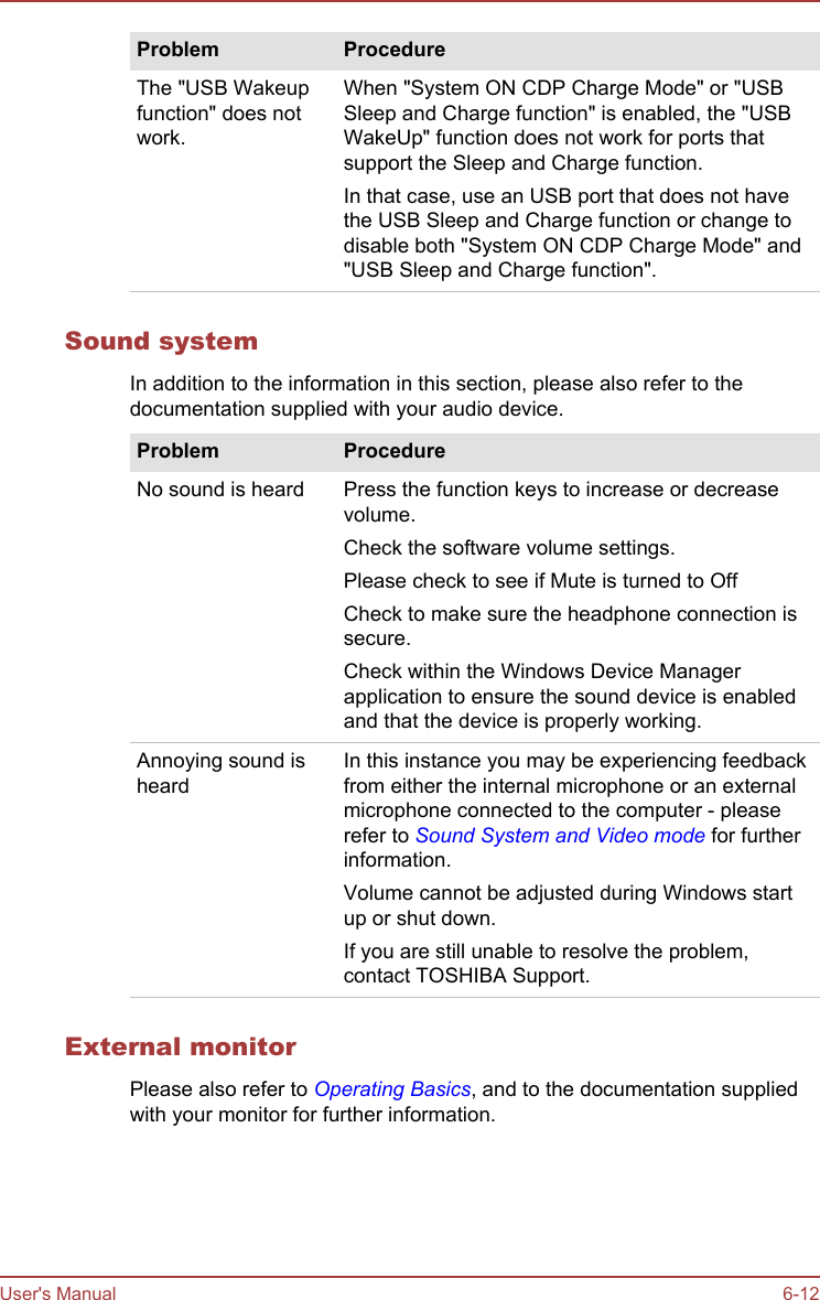 Problem ProcedureThe &quot;USB Wakeupfunction&quot; does notwork.When &quot;System ON CDP Charge Mode&quot; or &quot;USBSleep and Charge function&quot; is enabled, the &quot;USBWakeUp&quot; function does not work for ports thatsupport the Sleep and Charge function.In that case, use an USB port that does not havethe USB Sleep and Charge function or change todisable both &quot;System ON CDP Charge Mode&quot; and&quot;USB Sleep and Charge function&quot;.Sound systemIn addition to the information in this section, please also refer to thedocumentation supplied with your audio device.Problem ProcedureNo sound is heard Press the function keys to increase or decreasevolume.Check the software volume settings.Please check to see if Mute is turned to OffCheck to make sure the headphone connection issecure.Check within the Windows Device Managerapplication to ensure the sound device is enabledand that the device is properly working.Annoying sound isheardIn this instance you may be experiencing feedbackfrom either the internal microphone or an externalmicrophone connected to the computer - pleaserefer to Sound System and Video mode for furtherinformation.Volume cannot be adjusted during Windows startup or shut down.If you are still unable to resolve the problem,contact TOSHIBA Support.External monitorPlease also refer to Operating Basics, and to the documentation suppliedwith your monitor for further information.User&apos;s Manual 6-12