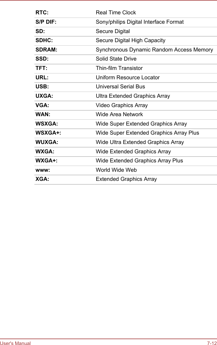 RTC: Real Time ClockS/P DIF: Sony/philips Digital Interface FormatSD: Secure DigitalSDHC: Secure Digital High CapacitySDRAM: Synchronous Dynamic Random Access MemorySSD: Solid State DriveTFT: Thin-film TransistorURL: Uniform Resource LocatorUSB: Universal Serial BusUXGA: Ultra Extended Graphics ArrayVGA: Video Graphics ArrayWAN: Wide Area NetworkWSXGA: Wide Super Extended Graphics ArrayWSXGA+: Wide Super Extended Graphics Array PlusWUXGA: Wide Ultra Extended Graphics ArrayWXGA: Wide Extended Graphics ArrayWXGA+: Wide Extended Graphics Array Pluswww: World Wide WebXGA: Extended Graphics ArrayUser&apos;s Manual 7-12