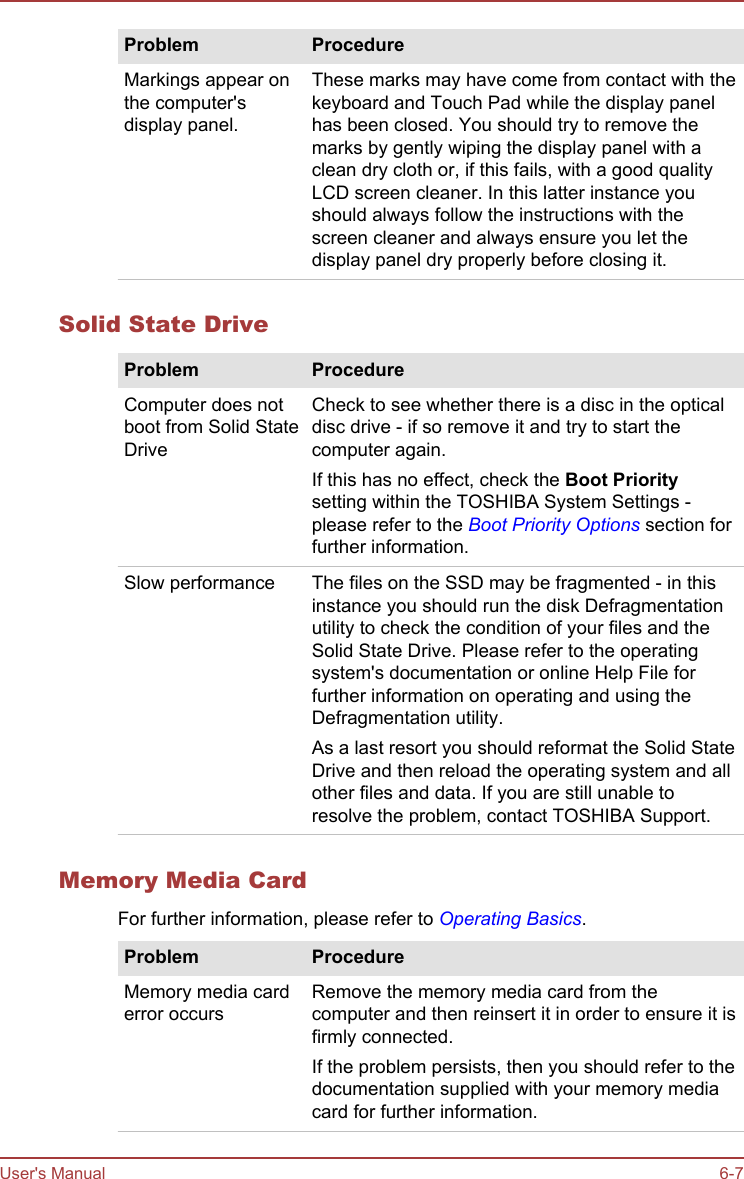 Problem ProcedureMarkings appear onthe computer&apos;sdisplay panel.These marks may have come from contact with thekeyboard and Touch Pad while the display panelhas been closed. You should try to remove themarks by gently wiping the display panel with aclean dry cloth or, if this fails, with a good qualityLCD screen cleaner. In this latter instance youshould always follow the instructions with thescreen cleaner and always ensure you let thedisplay panel dry properly before closing it.Solid State DriveProblem ProcedureComputer does notboot from Solid StateDriveCheck to see whether there is a disc in the opticaldisc drive - if so remove it and try to start thecomputer again.If this has no effect, check the Boot Prioritysetting within the TOSHIBA System Settings -please refer to the Boot Priority Options section forfurther information.Slow performance The files on the SSD may be fragmented - in thisinstance you should run the disk Defragmentationutility to check the condition of your files and theSolid State Drive. Please refer to the operatingsystem&apos;s documentation or online Help File forfurther information on operating and using theDefragmentation utility.As a last resort you should reformat the Solid StateDrive and then reload the operating system and allother files and data. If you are still unable toresolve the problem, contact TOSHIBA Support.Memory Media CardFor further information, please refer to Operating Basics.Problem ProcedureMemory media carderror occursRemove the memory media card from thecomputer and then reinsert it in order to ensure it isfirmly connected.If the problem persists, then you should refer to thedocumentation supplied with your memory mediacard for further information.User&apos;s Manual 6-7