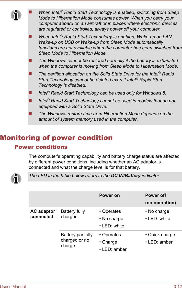 When Intel® Rapid Start Technology is enabled, switching from SleepMode to Hibernation Mode consumes power. When you carry yourcomputer aboard on an aircraft or in places where electronic devicesare regulated or controlled, always power off your computer.When Intel® Rapid Start Technology is enabled, Wake-up on LAN,Wake-up on USB or Wake-up from Sleep Mode automaticallyfunctions are not available when the computer has been switched fromSleep Mode to Hibernation Mode.The Windows cannot be restored normally if the battery is exhaustedwhen the computer is moving from Sleep Mode to Hibernation Mode.The partition allocation on the Solid State Drive for the Intel® RapidStart Technology cannot be deleted even if Intel® Rapid StartTechnology is disabled.Intel® Rapid Start Technology can be used only for Windows 8.Intel® Rapid Start Technology cannot be used in models that do notequipped with a Solid State Drive.The Windows restore time from Hibernation Mode depends on theamount of system memory used in the computer.Monitoring of power conditionPower conditionsThe computer&apos;s operating capability and battery charge status are affectedby different power conditions, including whether an AC adaptor isconnected and what the charge level is for that battery.The LED in the table below refers to the DC IN/Battery indicator.    Power on Power off(no operation)AC adaptorconnectedBattery fullycharged• Operates• No charge• LED: white• No charge• LED: whiteBattery partiallycharged or nocharge• Operates• Charge• LED: amber• Quick charge• LED: amberUser&apos;s Manual 3-12