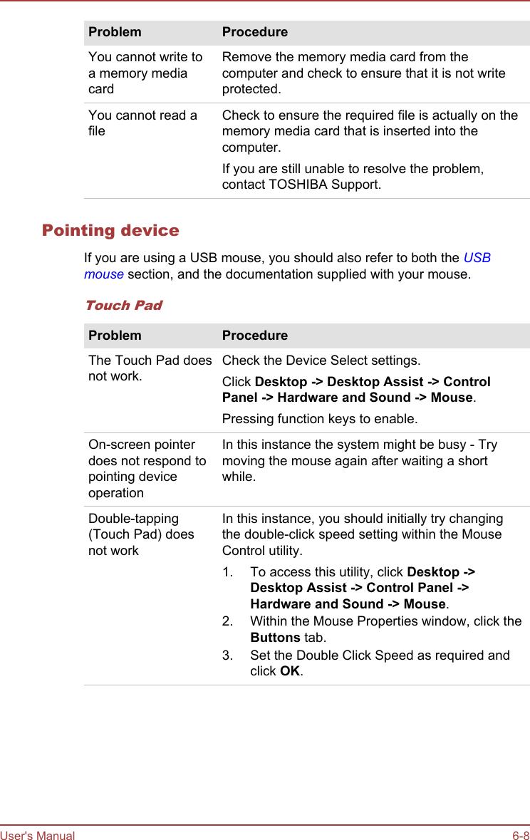 Problem ProcedureYou cannot write toa memory mediacardRemove the memory media card from thecomputer and check to ensure that it is not writeprotected.You cannot read afileCheck to ensure the required file is actually on thememory media card that is inserted into thecomputer.If you are still unable to resolve the problem,contact TOSHIBA Support.Pointing deviceIf you are using a USB mouse, you should also refer to both the USBmouse section, and the documentation supplied with your mouse.Touch PadProblem ProcedureThe Touch Pad doesnot work.Check the Device Select settings.Click Desktop -&gt; Desktop Assist -&gt; Control Panel -&gt; Hardware and Sound -&gt; Mouse.Pressing function keys to enable.On-screen pointerdoes not respond topointing deviceoperationIn this instance the system might be busy - Trymoving the mouse again after waiting a shortwhile.Double-tapping(Touch Pad) doesnot workIn this instance, you should initially try changingthe double-click speed setting within the MouseControl utility.1. To access this utility, click Desktop -&gt;Desktop Assist -&gt; Control Panel -&gt;Hardware and Sound -&gt; Mouse.2. Within the Mouse Properties window, click theButtons tab.3. Set the Double Click Speed as required andclick OK.User&apos;s Manual 6-8