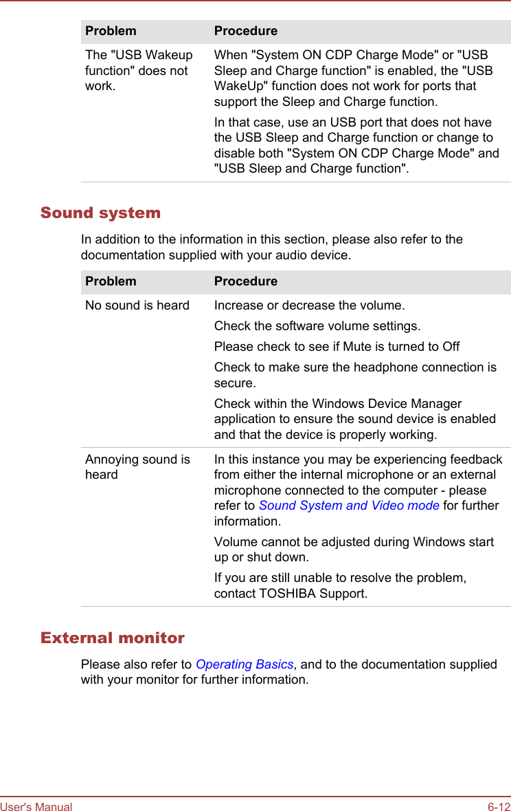 Problem ProcedureThe &quot;USB Wakeupfunction&quot; does notwork.When &quot;System ON CDP Charge Mode&quot; or &quot;USBSleep and Charge function&quot; is enabled, the &quot;USBWakeUp&quot; function does not work for ports thatsupport the Sleep and Charge function.In that case, use an USB port that does not havethe USB Sleep and Charge function or change todisable both &quot;System ON CDP Charge Mode&quot; and&quot;USB Sleep and Charge function&quot;.Sound systemIn addition to the information in this section, please also refer to thedocumentation supplied with your audio device.Problem ProcedureNo sound is heard Increase or decrease the volume.Check the software volume settings.Please check to see if Mute is turned to OffCheck to make sure the headphone connection issecure.Check within the Windows Device Managerapplication to ensure the sound device is enabledand that the device is properly working.Annoying sound isheardIn this instance you may be experiencing feedbackfrom either the internal microphone or an externalmicrophone connected to the computer - pleaserefer to Sound System and Video mode for furtherinformation.Volume cannot be adjusted during Windows startup or shut down.If you are still unable to resolve the problem,contact TOSHIBA Support.External monitorPlease also refer to Operating Basics, and to the documentation suppliedwith your monitor for further information.User&apos;s Manual 6-12