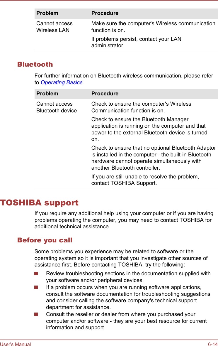 Problem ProcedureCannot accessWireless LANMake sure the computer&apos;s Wireless communicationfunction is on.If problems persist, contact your LANadministrator.BluetoothFor further information on Bluetooth wireless communication, please referto Operating Basics.Problem ProcedureCannot accessBluetooth deviceCheck to ensure the computer&apos;s WirelessCommunication function is on.Check to ensure the Bluetooth Managerapplication is running on the computer and thatpower to the external Bluetooth device is turnedon.Check to ensure that no optional Bluetooth Adaptoris installed in the computer - the built-in Bluetoothhardware cannot operate simultaneously withanother Bluetooth controller.If you are still unable to resolve the problem,contact TOSHIBA Support.TOSHIBA supportIf you require any additional help using your computer or if you are havingproblems operating the computer, you may need to contact TOSHIBA foradditional technical assistance.Before you callSome problems you experience may be related to software or theoperating system so it is important that you investigate other sources ofassistance first. Before contacting TOSHIBA, try the following:Review troubleshooting sections in the documentation supplied withyour software and/or peripheral devices.If a problem occurs when you are running software applications,consult the software documentation for troubleshooting suggestionsand consider calling the software company&apos;s technical supportdepartment for assistance.Consult the reseller or dealer from where you purchased yourcomputer and/or software - they are your best resource for currentinformation and support.User&apos;s Manual 6-14
