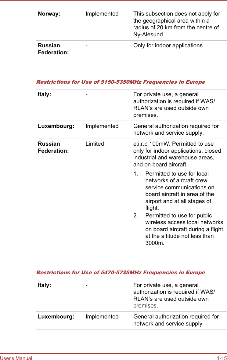 Norway: Implemented This subsection does not apply forthe geographical area within aradius of 20 km from the centre ofNy-Alesund.RussianFederation:- Only for indoor applications.   Restrictions for Use of 5150-5350MHz Frequencies in EuropeItaly: - For private use, a generalauthorization is required if WAS/RLAN’s are used outside ownpremises.Luxembourg: Implemented General authorization required fornetwork and service supply.RussianFederation:Limited e.i.r.p 100mW. Permitted to useonly for indoor applications, closedindustrial and warehouse areas,and on board aircraft.1. Permitted to use for localnetworks of aircraft crewservice communications onboard aircraft in area of theairport and at all stages offlight.2. Permitted to use for publicwireless access local networkson board aircraft during a flightat the altitude not less than3000m.   Restrictions for Use of 5470-5725MHz Frequencies in EuropeItaly: - For private use, a generalauthorization is required if WAS/RLAN’s are used outside ownpremises.Luxembourg: Implemented General authorization required fornetwork and service supplyUser&apos;s Manual 1-15