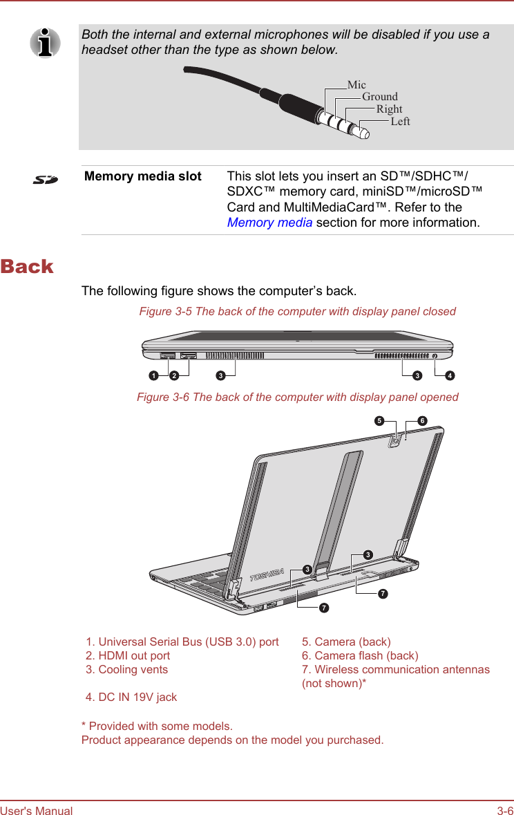 Both the internal and external microphones will be disabled if you use aheadset other than the type as shown below.MicGroundRightLeftMemory media slot This slot lets you insert an SD™/SDHC™/SDXC™ memory card, miniSD™/microSD™Card and MultiMediaCard™. Refer to theMemory media section for more information.BackThe following figure shows the computer’s back.Figure 3-5 The back of the computer with display panel closed1 2 3 3 4Figure 3-6 The back of the computer with display panel opened775 6331. Universal Serial Bus (USB 3.0) port 5. Camera (back)2. HDMI out port 6. Camera flash (back)3. Cooling vents 7. Wireless communication antennas(not shown)*4. DC IN 19V jack  * Provided with some models.Product appearance depends on the model you purchased.User&apos;s Manual 3-6