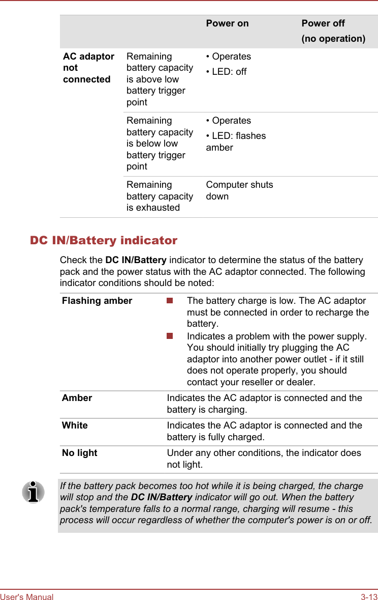     Power on Power off(no operation)AC adaptornotconnectedRemainingbattery capacityis above lowbattery triggerpoint• Operates• LED: offRemainingbattery capacityis below lowbattery triggerpoint• Operates• LED: flashesamberRemainingbattery capacityis exhaustedComputer shutsdownDC IN/Battery indicatorCheck the DC IN/Battery indicator to determine the status of the batterypack and the power status with the AC adaptor connected. The followingindicator conditions should be noted:Flashing amber The battery charge is low. The AC adaptormust be connected in order to recharge thebattery.Indicates a problem with the power supply.You should initially try plugging the ACadaptor into another power outlet - if it stilldoes not operate properly, you shouldcontact your reseller or dealer.Amber Indicates the AC adaptor is connected and thebattery is charging.White Indicates the AC adaptor is connected and thebattery is fully charged.No light Under any other conditions, the indicator doesnot light.If the battery pack becomes too hot while it is being charged, the chargewill stop and the DC IN/Battery indicator will go out. When the batterypack&apos;s temperature falls to a normal range, charging will resume - thisprocess will occur regardless of whether the computer&apos;s power is on or off.User&apos;s Manual 3-13