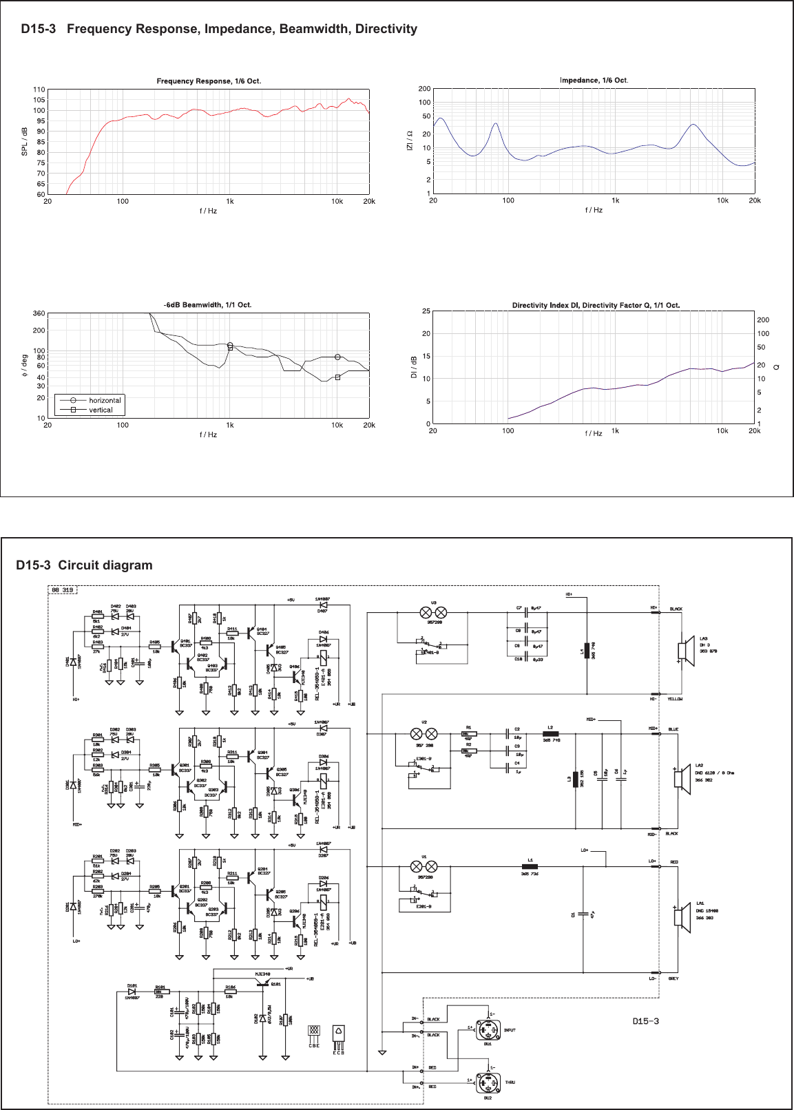 Page 3 of 5 - Dynacord D15-3 User Manual  To The D60ae786-9a43-4f2e-ba30-3728a8c18bb1