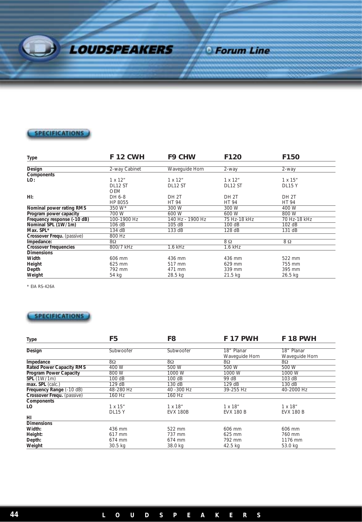 Page 5 of 8 - Dynacord Dynacord-Forum-Line-F12-Users-Manual- Cover English MI 2002  Dynacord-forum-line-f12-users-manual