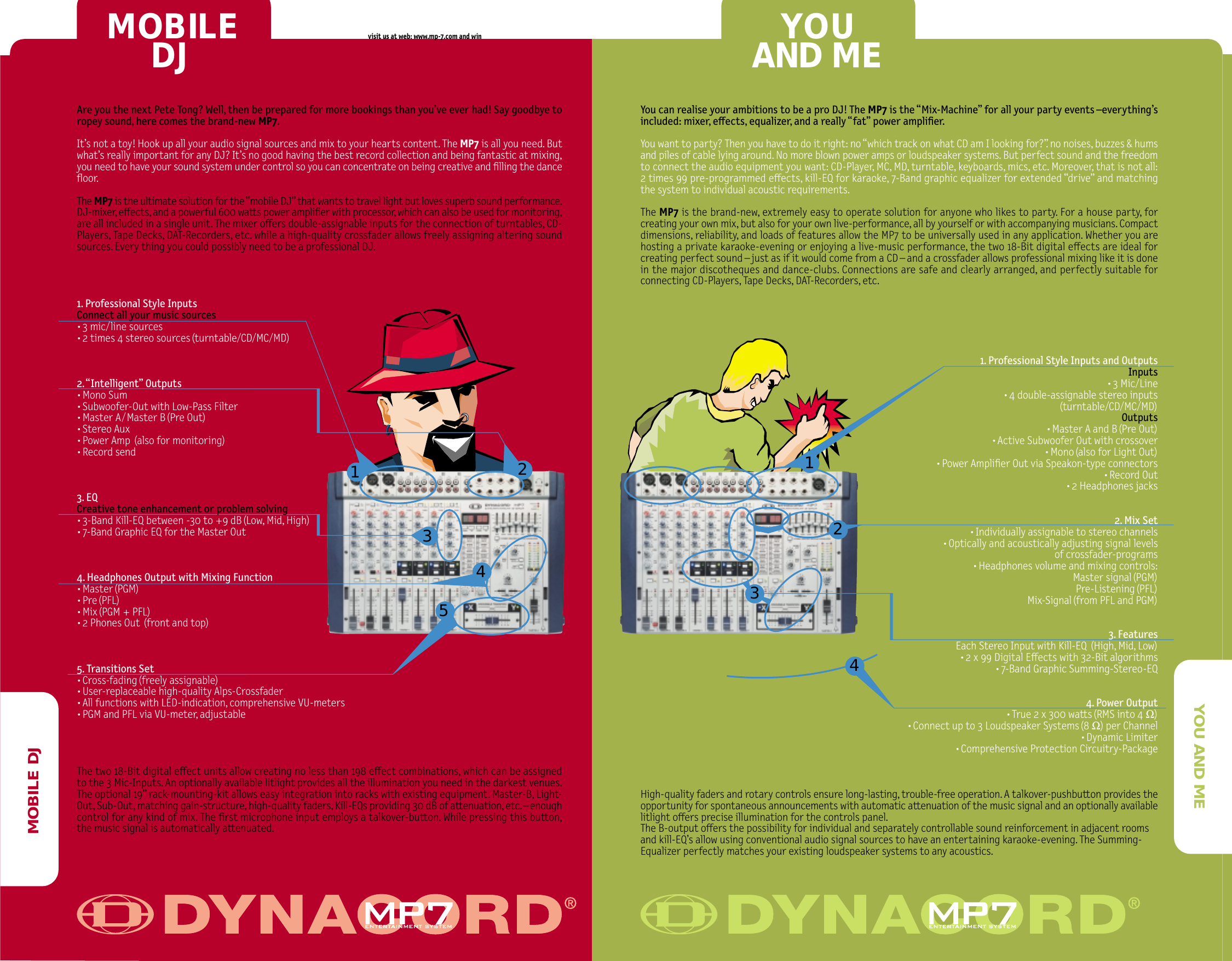 Page 4 of 4 - Dynacord Dynacord-Mp7-Users-Manual-  Dynacord-mp7-users-manual