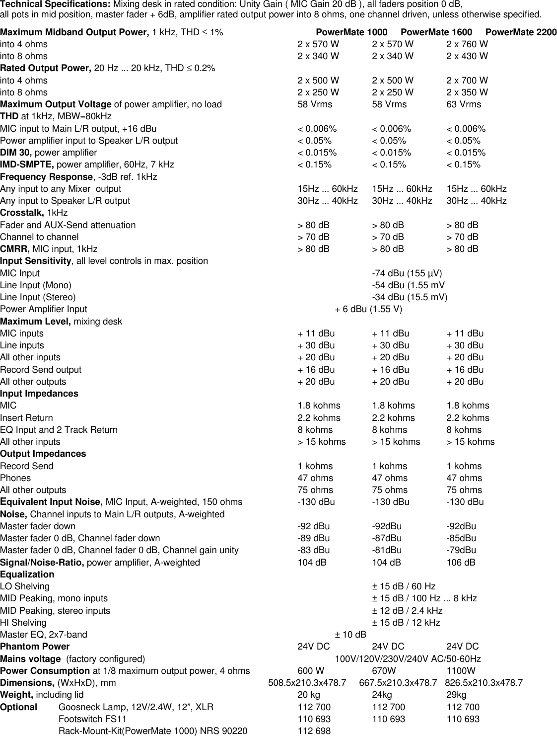 Page 3 of 4 - Dynacord Dynacord-Powermate-2200-Users-Manual- VENTURA  Dynacord-powermate-2200-users-manual