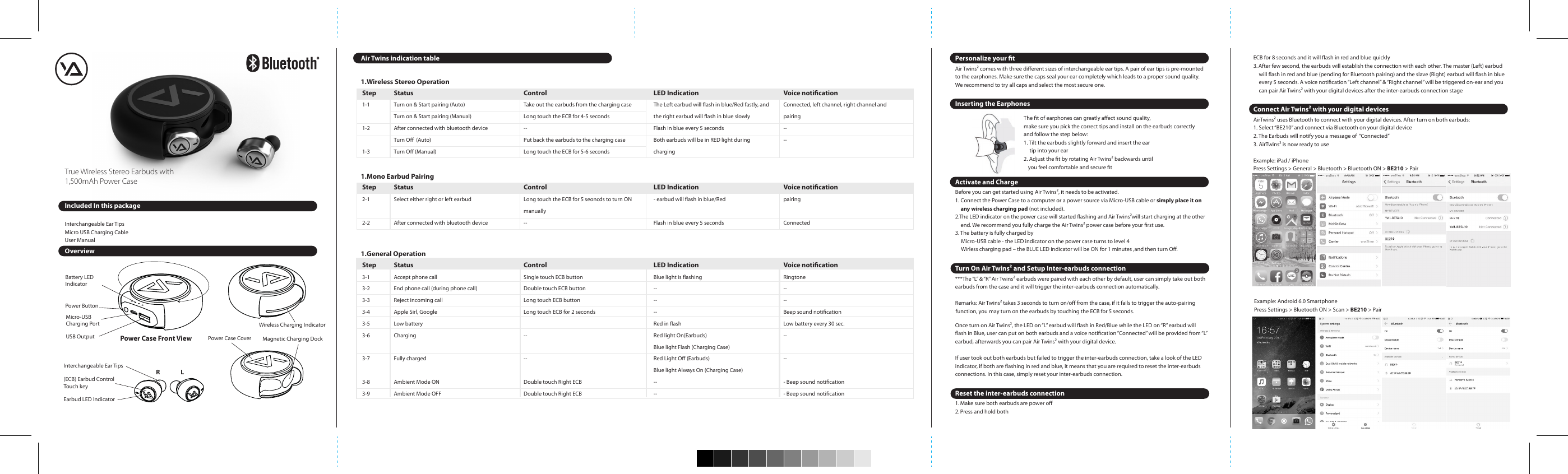 Note: The maximum total output current of this battery is 1A. Power cannot be discharged to the mobile device requiring amperage of more than 1A.Note: Dierent mobile device manufacturers have dierent requirement for the cable which are used for charging of mobile device. Dierent mobile devices have dierent charging verication modes and new product appear from time to time. Accordingly, we do not guarantee that our product can charge all devices. Some devices require special charging cables or connectors, or we can charge these products only by using our cables or connectors. For Apple device user, please use your own original cable for charging your device.Interpretation of the Power Case Status IndicatorCharging- The 4 LEDs will light up and ashing one by one when the Power Case is being charged.- When all 4 LEDs have been light up and no ashing, the Power Case battery is fully chargedDischarging- The 4 LEDs will be o one by one when it is discharging to other device.- When all 4 LEDs have been o, the Power Case battery is empty.Note: It is normal for the Air Twins and device to get warm during charging and discharging, and they may get even warmer if you use your device to, for example, play video or game while charging.SpecicationsBluetooth version: Bluetooth 5.0Operating distance: up to 33 feet (10 metres)Impedance: 16Earphone Sensitivity: 94 dB/mWFrequency: 20Hz – 20KHzPlaytime: Up to 2-3 hoursTalk time: Up to 3.5 hoursMaximum playtime with power case: Additional 30 hours music/talk timeInput Voltage: 5V/1AOutput Voltage: 5V/1ABattery Capacity: 1,500mAhCharging time: For earphone - 1.5 hour For Power case – 2 hours via USB cable or 3 hours via Wireless chargerDimension: 23.5 x 8 x 16.5 mm(for earphone), Dia.84 x 30mm (for Power case)Weight: 10 grams for pair of earbuds, 105 grams for Power casePower Case Cover Magnetic Charging DockLR(ECB) Earbud Control Touch keyEarbud LED IndicatorInterchangeable Ear TipsThe t of earphones can greatly aect sound quality, make sure you pick the correct tips and install on the earbuds correctly and follow the step below:1. Tilt the earbuds slightly forward and insert the eartip into your ear2. Adjust the t by rotating Air Twins backwards untilyou feel comfortable and secure tPersonalize your tAir Twins comes with three dierent sizes of interchangeable ear tips. A pair of ear tips is pre-mounted to the earphones. Make sure the caps seal your ear completely which leads to a proper sound quality. We recommend to try all caps and select the most secure one.Inserting the EarphonesActivate and ChargeBefore you can get started using Air Twins, it needs to be activated.1. Connect the Power Case to a computer or a power source via Micro-USB cable or simply place it on any wireless charging pad (not included).2.The LED indicator on the power case will started ashing and Air Twinswill start charging at the other end. We recommend you fully charge the Air Twins power case before your rst use.3. The battery is fully charged byMicro-USB cable - the LED indicator on the power case turns to level 4 Wirless charging pad – the BLUE LED indicator will be ON for 1 minutes ,and then turn O.Turn On Air Twins and Setup Inter-earbuds connection***The “L” &amp; “R” Air Twins earbuds were paired with each other by default, user can simply take out bothearbuds from the case and it will trigger the inter-earbuds connection automatically.Remarks: Air Twins takes 3 seconds to turn on/off from the case, if it fails to trigger the auto-pairing function, you may turn on the earbuds by touching the ECB for 5 seconds.Once turn on Air Twins, the LED on “L” earbud will ash in Red/Blue while the LED on “R” earbud will ash in Blue, user can put on both earbuds and a voice notication “Connected” will be provided from “L” earbud, afterwards you can pair Air Twins with your digital device.If user took out both earbuds but failed to trigger the inter-earbuds connection, take a look of the LED indicator, if both are ashing in red and blue, it means that you are required to reset the inter-earbuds connections. In this case, simply reset your inter-earbuds connection.Reset the inter-earbuds connection1. Make sure both earbuds are power o2. Press and hold both ECB for 8 seconds and it will ash in red and blue quickly3. After few second, the earbuds will establish the connection with each other. The master (Left) earbud will ash in red and blue (pending for Bluetooth pairing) and the slave (Right) earbud will ash in blue every 5 seconds. A voice notication “Left channel” &amp; “Right channel” will be triggered on-ear and you can pair Air Twins with your digital devices after the inter-earbuds connection stageConnect Air Twins with your digital devices AirTwins uses Bluetooth to connect with your digital devices. After turn on both earbuds:1. Select “BE210” and connect via Bluetooth on your digital device2. The Earbuds will notify you a message of  “Connected”3. AirTwins is now ready to useExample: iPad / iPhonePress Settings &gt; General &gt; Bluetooth &gt; Bluetooth ON &gt; BE210 &gt; PairExample: Android 6.0 SmartphonePress Settings &gt; Bluetooth ON &gt; Scan &gt; BE210 &gt; PairAmbient Mode On/OAmbient aound mode lets you hear your surroundings while you are listening to music outdoors. Simply short touch twice on the right ECB to turn On/O Ambient mode function.Playing MusicOnce you are connected via Bluetooth, simply select the music on your device and Air twins will play instantly, the following chart indicate how to remote control your music player:Function  Action Play/Pause a track  1 short touch on Right ECBNext Track  1 short touch on Left ECBPrevious Track  2 short touch on Left ECBMaking or receiving calls:Air twins support hand-free call function for mobile devices. While using your mobile, you will have the option of using your Air twin as the Stereo headset, please make sure it is selected within your mobiles settings.Function  Action Accept phone call  Single touch ECBEnd phone call  Double touch ECB(during phone call) Reject a call  Long touch ECBApple Sirl, Google  Long touch ECB for 2 seconds How to Charge your EarbudsPut your earbuds back to the magnetic holder, the earbuds LED will turn to red and indicate that it is charging.How to Charge a Mobile DeviceUSB output for emergency use to charge up your device when it’s low batery level.1. Connect your device to the USB output port on the Power Case with the Micro USB cable provided  or use the original cable come with your device.2. Press the Power Button on the Power Case3. When your device is fully charged or you want to stop, disconnect the cable.Power Case Front ViewUSB OutputModel no. BE210www.yellacoustic.comDesigned by Ye!! in Hong KongMade in ChinaTroubleshootingNot turning on after take out the earbuds from the case• Make sure the Air Twins is fully charged• Make sure the Air Twins is switched on.• Place the earbuds back to the case again and take it out again after 3 secondsNo connection between Air Twins and your Bluetooth device.• Make sure the Air Twins is fully charged• Make sure the Air Twins is switched on.• Make sure your Bluetooth device is available and supports Bluetooth Advance Audio Distribution prole.• Make sure the Air Twins is within range of your Bluetooth device.Audio is not coming out from the Bluetooth Earbuds after Bluetooth device successfully paired.• Make sure the Bluetooth device volume is set to a comfortable listening level.• Try to reconnect your device with Air TwinsSafety informationRead all information and warnings before using Air Twins. Improper use of this product may lead to the product being damaged and you (the buyer, not the dealer) will be held responsible for damages such as overheating, the release of toxic fumes, re or explosion.• Do not attempt to charge Air Twins by using any other method other than a USB charger, power bank  or computer• Do not modify or disassemble the battery• Do not dismantle or modify Air Twins in any way• Do not use the battery in bathrooms etc. Do not expose Air Twins to moisture or immerse it in liquid.  •Keep Air Twins dry at any time.• Do not keep Air Twins in an environment that has excessively high temperatures, including intense sunshine• Do not throw this product into a re or leave in a hot environment. Avoid dropping or any other  impact or friction to this product• Do not place Air Twins on ammable materials, such as bedding or carpets during charging• Do not touch Air Twins with wet hands• Disconnect the USB connector from Air Twins’s Power Case once fully charged• Only use this product within the following temperatures: 0° - 40°• Do not connect input and output in reverse• Do not charge Air Twins in excess of the rating suggested• If any issue arises when using Air Twins, disconnect the USB connector from the computer port and  contact your dealer• In the unlikely event that any liquid from the inside of this product gets into your eyes, do not rub your  eyes. Wash your eyes immediately with clean water and consult a physician•  All Ye!! Acoustic’s products have been tested comprehensively to ensure quality. If you encounter any unusual heat, discoloration or product distortion during charging or storage, please stop using it immediately and contact the dealer. These issues may cause leakage, heat, smoke or ignition of Air Twins•Air Twins is not intended for use by persons (including children) with reduced physical, sensory or  mental capabilities (or lack of experience and knowledge) unless they have been given supervision or  instructions concerning the use of Air Twins by a person responsible for their safety. Children should  be supervised to ensure that they do not play with Air Twins, this is not a toy.Legal LiabilityAir Twins can only be used with compatible products and the Power Case can be used only with matching electronic equipment. Please read your equipment compatibility instructions to determine whether Air Twins matches your equipment requirements. The manufacturer will not be liable for any damage to your electronic equipment during the use of this product. Ye!! Acoustic will not held responsible for any equipment or accessories not suitable for use with Air Twins. The manufacturer will not be held liable for damage caused by misuse or damage incurred by the buyer or the third party rising from any intentional or unintentional use of Air Twins. As mentioned above, the manufacturers shall not be held liable for damage caused by misuse of the Air Twins.FCC ID:2AANE-BE210This device complies with Part 15 of the FCC rules. Operation is subject to the following two conditions: (1) this device may not cause harmful interference, and (2) this device must accept any interference received, including interference that may cause undesired operation.The manufacturer is not responsible for any radio or TV interference caused by unauthorized modications or change to this equipment. Such modications or change could void the user’s authority to operate the equipment.This radio transmitter (identify the device by certication number or model number if Category II) has been approved by Industry Canada to operate with the antenna types listed below with the maximum permissible gain indicated. Antenna types not included in this list, having a gain greater than the maximum gain indicated for that type, are strictly prohibited for use with this device.This equipment has been tested and found to comply with the limits for a Class B digital device, pursuant to part 15 of the FCC Rules. These limits are designed to provide reasonable protection against harmful interference in a residential installation. This equipment generates, uses and can radiate radio frequency energy and, if not installed and used in accordance with the instructions, may cause harmful interference to radio communications. However, there is no guarantee that interference will not occur in a particular installation. If this equipment does cause harmful interference to radio or television reception, which can be determined by turning the equipment o and on, the user is encouraged to try to correct the interference by one or more of the following measures:•   Reorient or relocate the receiving antenna.•   Increase the separation between the equipment and receiver.•  Connect the equipment into an outlet on a circuit dierent from that to which the receiver is connected.•  Consult the dealer or an experienced radio/TV technician for help.The device has been evaluated to meet general RF exposure requirement.   True Wireless Stereo Earbuds with 1,500mAh Power CaseIncluded In this packageInterchangeable Ear TipsMicro USB Charging CableUser ManualOverviewBattery LEDIndicatorPower ButtonMicro-USB Charging Port Wireless Charging IndicatorAir Twins indication table1.Wireless Stereo OperationStep1-11-21-3StatusTurn on &amp; Start pairing (Auto)Turn on &amp; Start pairing (Manual)After connected with bluetooth deviceTurn O  (Auto)Turn O (Manual)ControlTake out the earbuds from the charging case Long touch the ECB for 4-5 seconds--Put back the earbuds to the charging case Long touch the ECB for 5-6 secondsLED IndicationThe Left earbud will ash in blue/Red fastly, and the right earbud will ash in blue slowlyFlash in blue every 5 secondsBoth earbuds will be in RED light during chargingVoice noticationConnected, left channel, right channel and pairing----1.Mono Earbud PairingStep2-12-2StatusSelect either right or left earbudAfter connected with bluetooth deviceControlLong touch the ECB for 5 seoncds to turn ON manually--LED Indication- earbud will ash in blue/RedFlash in blue every 5 secondsVoice noticationpairingConnected1.General OperationStep3-13-23-33-43-53-63-73-83-9StatusAccept phone callEnd phone call (during phone call)Reject incoming callApple Sirl, GoogleLow batteryChargingFully chargedAmbient Mode ONAmbient Mode OFFControlSingle touch ECB buttonDouble touch ECB buttonLong touch ECB buttonLong touch ECB for 2 seconds----Double touch Right ECBDouble touch Right ECBLED IndicationBlue light is ashing------Red in ashRed light On(Earbuds)Blue light Flash (Charging Case)Red Light O (Earbuds)Blue light Always On (Charging Case)----Voice noticationRingtone----Beep sound noticationLow battery every 30 sec.----- Beep sound notication- Beep sound notication