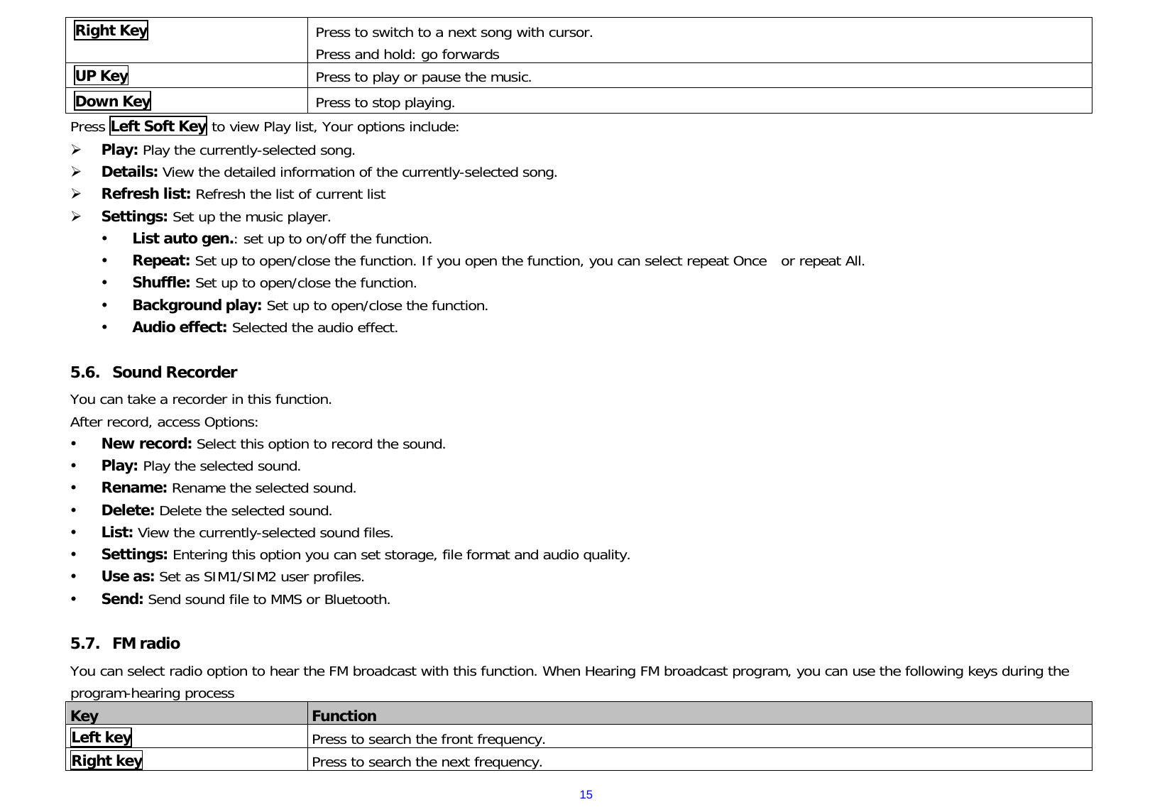  15Right Key  Press to switch to a next song with cursor.  Press and hold: go forwards UP Key  Press to play or pause the music. Down Key  Press to stop playing. Press Left Soft Key to view Play list, Your options include:  ¾ Play: Play the currently-selected song. ¾ Details: View the detailed information of the currently-selected song. ¾ Refresh list: Refresh the list of current list ¾ Settings: Set up the music player.  y List auto gen.: set up to on/off the function. y Repeat: Set up to open/close the function. If you open the function, you can select repeat Once  or repeat All. y Shuffle: Set up to open/close the function. y Background play: Set up to open/close the function. y Audio effect: Selected the audio effect.  5.6. Sound Recorder You can take a recorder in this function.  After record, access Options: y New record: Select this option to record the sound. y Play: Play the selected sound. y Rename: Rename the selected sound. y Delete: Delete the selected sound. y List: View the currently-selected sound files. y Settings: Entering this option you can set storage, file format and audio quality. y Use as: Set as SIM1/SIM2 user profiles. y Send: Send sound file to MMS or Bluetooth.  5.7. FM radio You can select radio option to hear the FM broadcast with this function. When Hearing FM broadcast program, you can use the following keys during the program-hearing process  Key   Function Left key  Press to search the front frequency. Right key  Press to search the next frequency. 