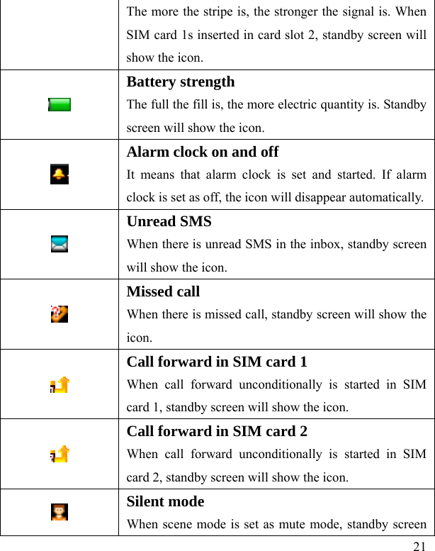  21 The more the stripe is, the stronger the signal is. When SIM card 1s inserted in card slot 2, standby screen will show the icon.  Battery strength The full the fill is, the more electric quantity is. Standby screen will show the icon.    Alarm clock on and off It means that alarm clock is set and started. If alarm clock is set as off, the icon will disappear automatically.  Unread SMS   When there is unread SMS in the inbox, standby screen will show the icon.  Missed call When there is missed call, standby screen will show the icon.  Call forward in SIM card 1 When call forward unconditionally is started in SIM card 1, standby screen will show the icon.  Call forward in SIM card 2 When call forward unconditionally is started in SIM card 2, standby screen will show the icon.  Silent mode When scene mode is set as mute mode, standby screen 