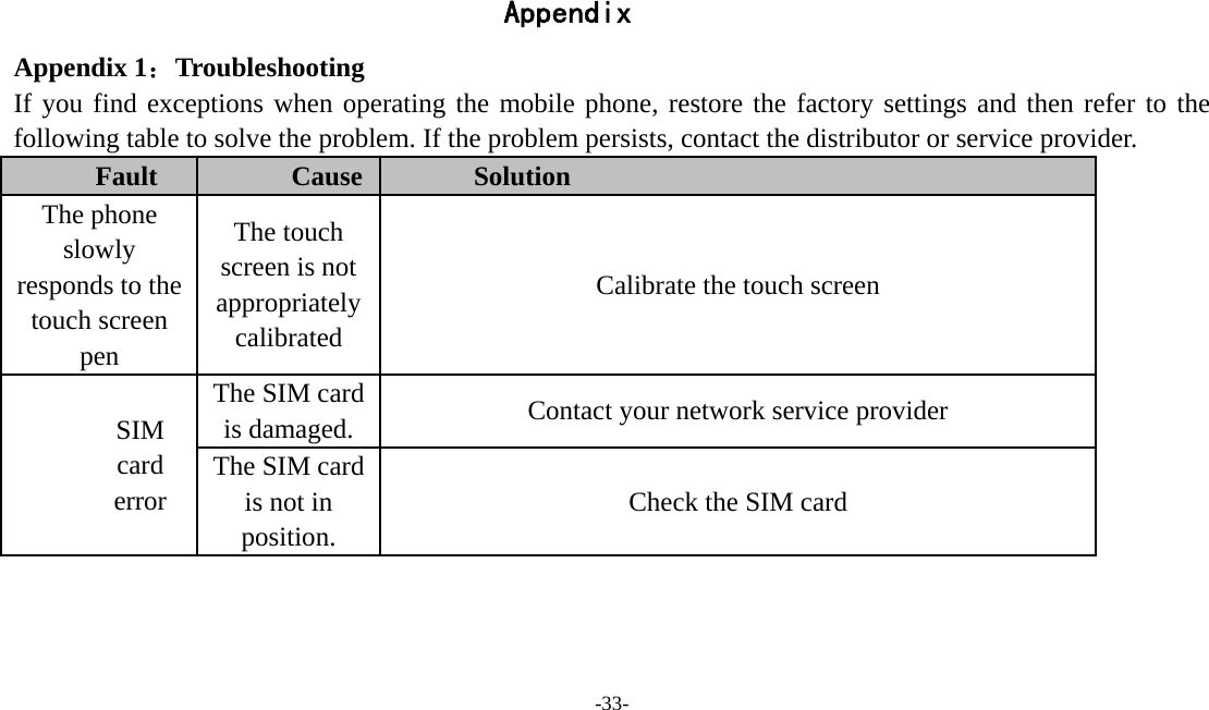 -33-   Appendix Appendix 1：Troubleshooting If you find exceptions when operating the mobile phone, restore the factory settings and then refer to the following table to solve the problem. If the problem persists, contact the distributor or service provider. Fault  Cause  Solution The phone slowly responds to the touch screen pen The touch screen is not appropriately calibrated Calibrate the touch screen SIM card error The SIM card is damaged.  Contact your network service provider The SIM card is not in position. Check the SIM card 