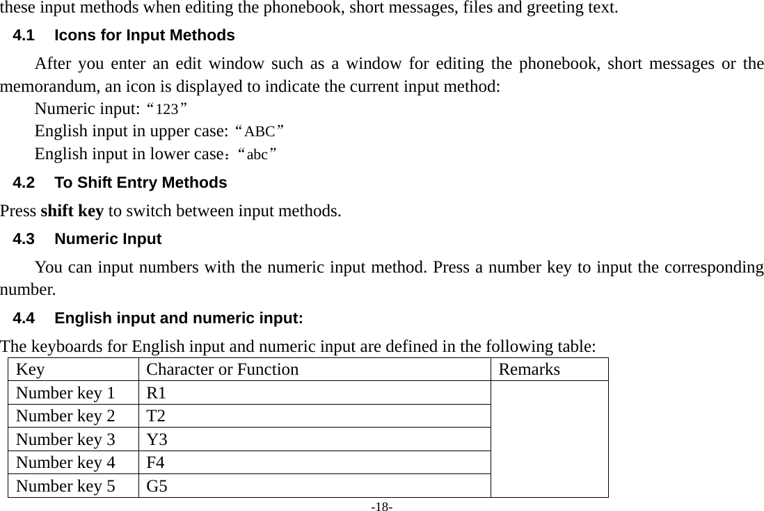 -18- these input methods when editing the phonebook, short messages, files and greeting text. 4.1  Icons for Input Methods After you enter an edit window such as a window for editing the phonebook, short messages or the memorandum, an icon is displayed to indicate the current input method: Numeric input:“123”  English input in upper case:“ABC” English input in lower case：“abc” 4.2  To Shift Entry Methods Press shift key to switch between input methods. 4.3 Numeric Input You can input numbers with the numeric input method. Press a number key to input the corresponding number. 4.4  English input and numeric input: The keyboards for English input and numeric input are defined in the following table: Key  Character or Function  Remarks Number key 1  R1   Number key 2  T2 Number key 3  Y3 Number key 4  F4 Number key 5  G5 