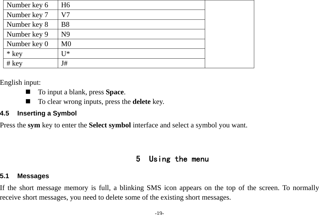 -19- Number key 6  H6   Number key 7  V7 Number key 8  B8 Number key 9  N9 Number key 0  M0   * key  U*   # key  J#  English input:  To input a blank, press Space.  To clear wrong inputs, press the delete key. 4.5  Inserting a Symbol Press the sym key to enter the Select symbol interface and select a symbol you want.   5 Using the menu 5.1 Messages If the short message memory is full, a blinking SMS icon appears on the top of the screen. To normally receive short messages, you need to delete some of the existing short messages. 