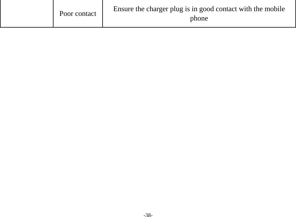 -38-   Poor contact  Ensure the charger plug is in good contact with the mobile phone 