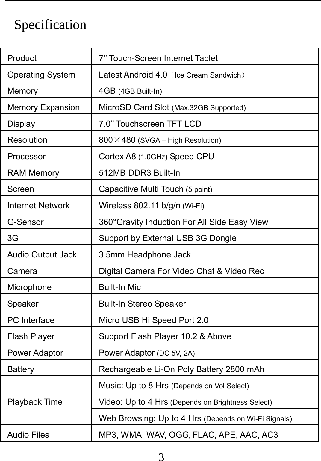                     3                                  Specification                                         Product 7’’ Touch-Screen Internet Tablet Operating System    Latest Android 4.0（Ice Cream Sandwich） Memory 4GB (4GB Built-In) Memory Expansion  MicroSD Card Slot (Max.32GB Supported) Display 7.0’’ Touchscreen TFT LCD Resolution 800×480 (SVGA – High Resolution) Processor Cortex A8 (1.0GHz) Speed CPU RAM Memory  512MB DDR3 Built-In Screen Capacitive Multi Touch (5 point) Internet Network  Wireless 802.11 b/g/n (Wi-Fi) G-Sensor  360°Gravity Induction For All Side Easy View 3G  Support by External USB 3G Dongle Audio Output Jack  3.5mm Headphone Jack Camera  Digital Camera For Video Chat &amp; Video Rec Microphone Built-In Mic Speaker Built-In Stereo Speaker PC Interface  Micro USB Hi Speed Port 2.0 Flash Player  Support Flash Player 10.2 &amp; Above Power Adaptor  Power Adaptor (DC 5V, 2A) Battery  Rechargeable Li-On Poly Battery 2800 mAh Playback Time Music: Up to 8 Hrs (Depends on Vol Select) Video: Up to 4 Hrs (Depends on Brightness Select) Web Browsing: Up to 4 Hrs (Depends on Wi-Fi Signals) Audio Files  MP3, WMA, WAV, OGG, FLAC, APE, AAC, AC3 