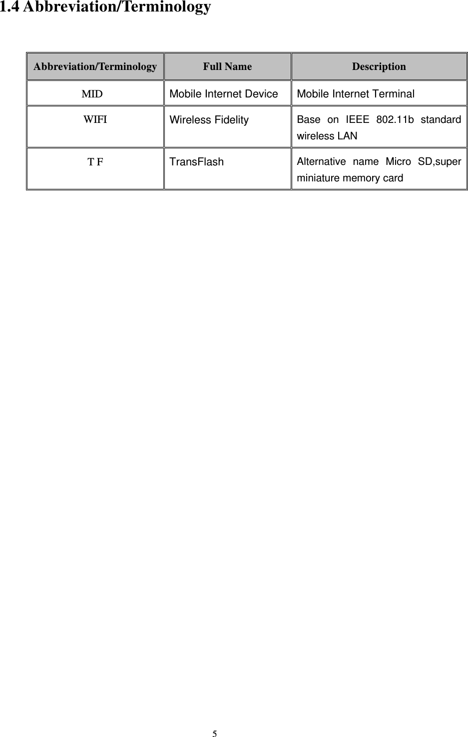     51.4 Abbreviation/Terminology  Abbreviation/Terminology  Full Name  Description MID  Mobile Internet Device Mobile Internet Terminal WIFI  Wireless Fidelity Base on IEEE 802.11b standard wireless LAN T F  TransFlash  Alternative name Micro SD,super miniature memory card       