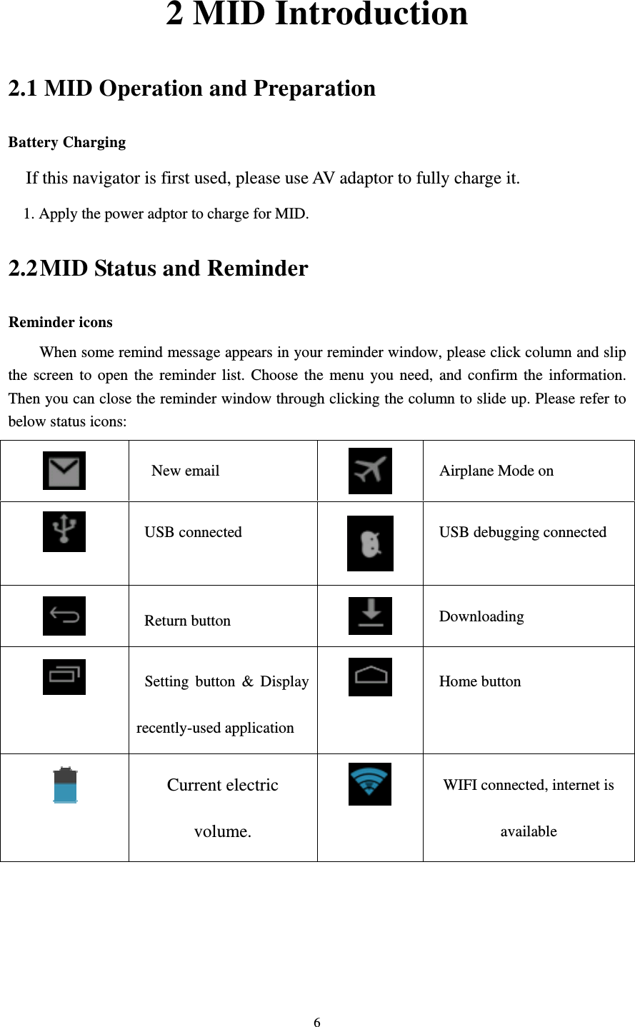     62 MID Introduction 2.1 MID Operation and Preparation Battery Charging If this navigator is first used, please use AV adaptor to fully charge it. 1. Apply the power adptor to charge for MID. 2.2 MID Status and Reminder Reminder icons When some remind message appears in your reminder window, please click column and slip the screen to open the reminder list. Choose the menu you need, and confirm the information. Then you can close the reminder window through clicking the column to slide up. Please refer to below status icons:    New email  Airplane Mode on  USB connected  USB debugging connected  Return button  Downloading  Setting button &amp; Display recently-used application  Home button  Current electric volume.  WIFI connected, internet is available     