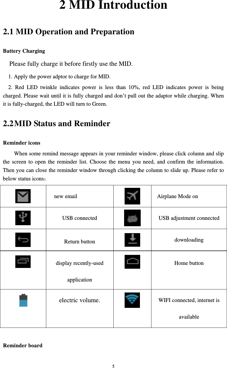     52 MID Introduction 2.1 MID Operation and Preparation Battery Charging Please fully charge it before firstly use the MID. 1. Apply the power adptor to charge for MID. 2. Red LED twinkle indicates power is less than 10%, red LED indicates power is being charged. Please wait until it is fully charged and don’t pull out the adaptor while charging. When it is fully-charged, the LED will turn to Green. 2.2 MID Status and Reminder Reminder icons When some remind message appears in your reminder window, please click column and slip the screen to open the reminder list. Choose the menu you need, and confirm the information. Then you can close the reminder window through clicking the column to slide up. Please refer to below status icons：  new email  Airplane Mode on  USB connected  USB adjustment connected  Return button  downloading  display recently-used application  Home button   electric volume.  WIFI connected, internet is available  Reminder board   