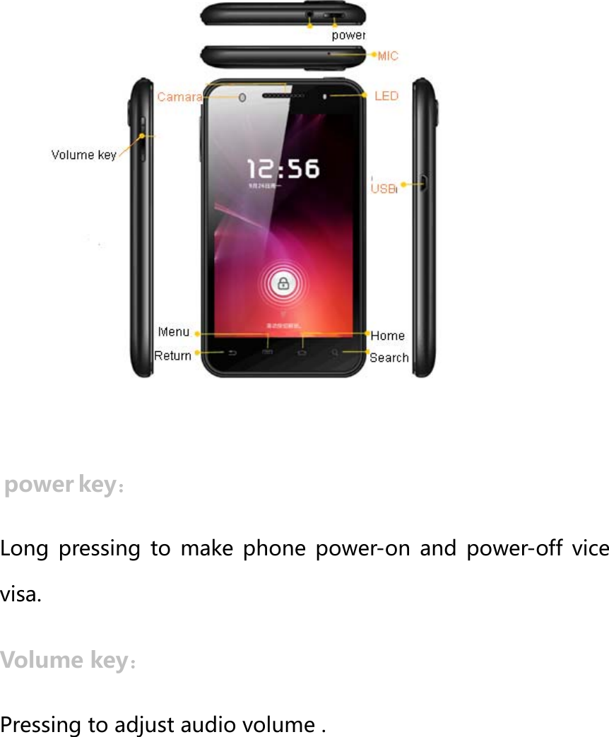   power key： Long  pressing  to  make  phone  power-on  and  power-off  vice visa. Volume key： Pressing to adjust audio volume .   