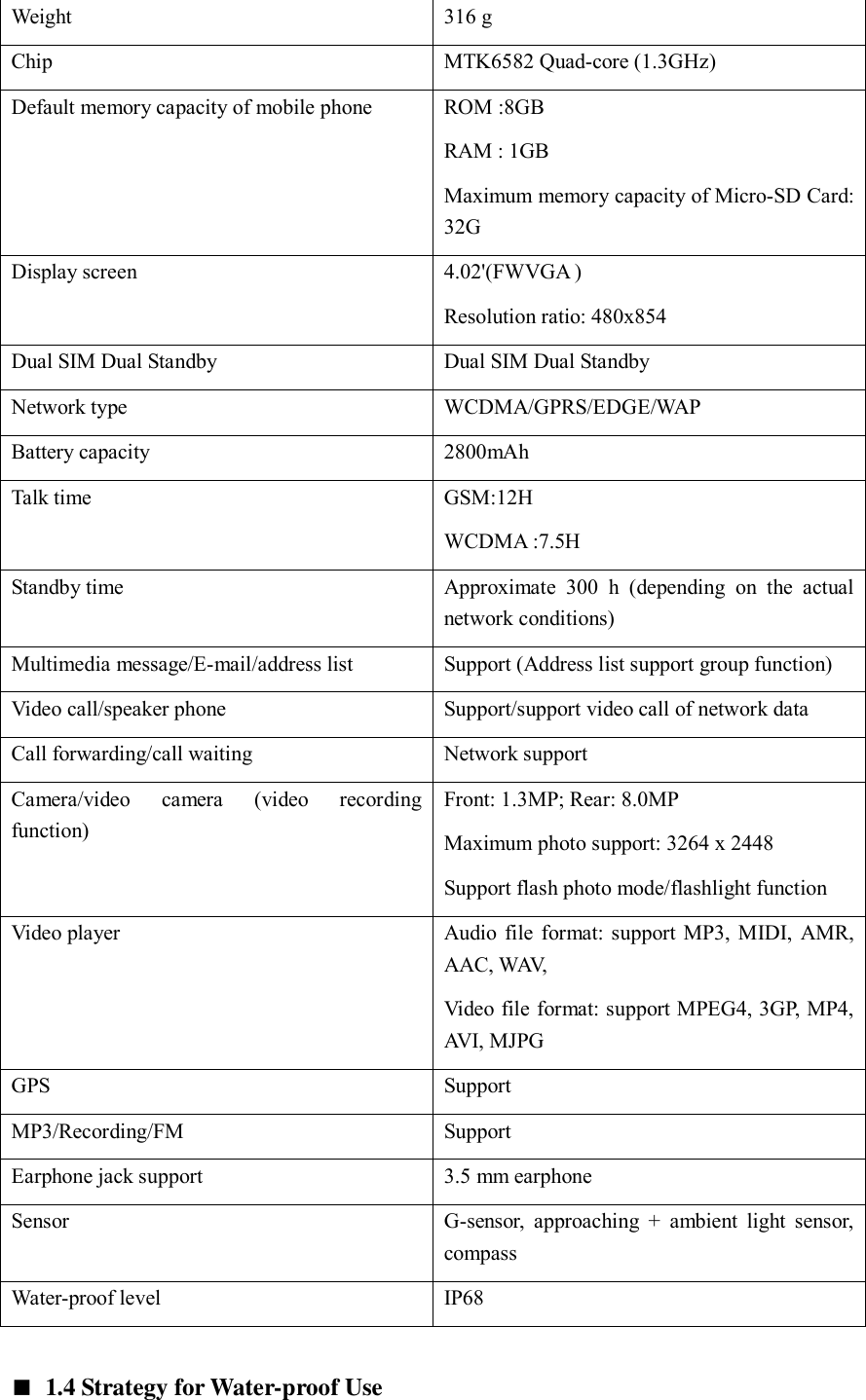  Weight 316 g Chip MTK6582 Quad-core (1.3GHz) Default memory capacity of mobile phone ROM :8GB   RAM : 1GB   Maximum memory capacity of Micro-SD Card: 32G Display screen 4.02&apos;(FWVGA )   Resolution ratio: 480x854 Dual SIM Dual Standby Dual SIM Dual Standby Network type WCDMA/GPRS/EDGE/WAP Battery capacity 2800mAh Talk time GSM:12H   WCDMA :7.5H Standby time Approximate  300  h  (depending  on  the  actual network conditions)   Multimedia message/E-mail/address list Support (Address list support group function)   Video call/speaker phone Support/support video call of network data Call forwarding/call waiting Network support Camera/video  camera  (video  recording function) Front: 1.3MP; Rear: 8.0MP Maximum photo support: 3264 x 2448   Support flash photo mode/flashlight function Video player Audio file format: support MP3, MIDI, AMR, AAC, WAV,     Video file format: support MPEG4, 3GP, MP4, AVI, MJPG GPS Support MP3/Recording/FM Support Earphone jack support 3.5 mm earphone Sensor G-sensor,  approaching  +  ambient light  sensor, compass Water-proof level IP68  ■  1.4 Strategy for Water-proof Use 
