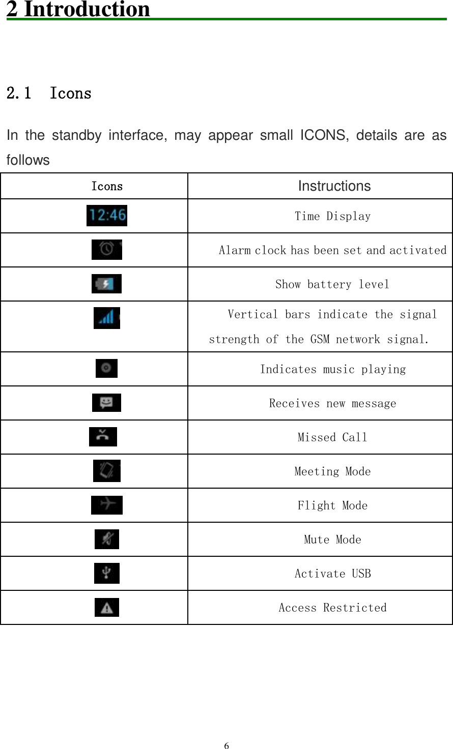   6 2 Introduction                                2.1  Icons In  the  standby  interface,  may  appear  small  ICONS,  details  are  as follows Icons Instructions  Time Display  Alarm clock has been set and activated  Show battery level  Vertical bars indicate the signal strength of the GSM network signal.  Indicates music playing  Receives new message  Missed Call  Meeting Mode  Flight Mode  Mute Mode  Activate USB  Access Restricted 