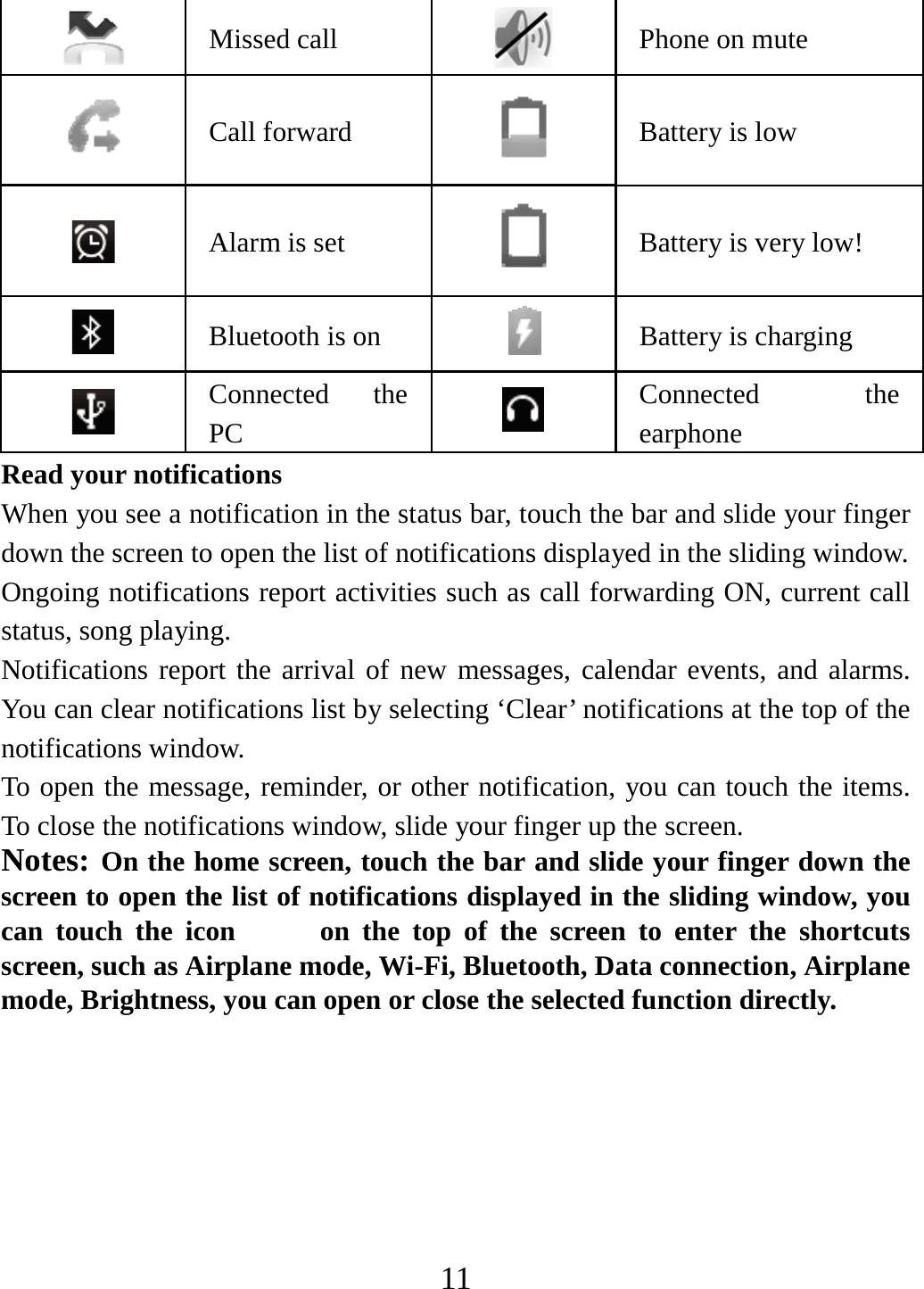   11 Missed call   Phone on mute  Call forward   Battery is low  Alarm is set   Battery is very low!      Bluetooth is on  Battery is charging  Connected the PC   Connected the earphone Read your notifications   When you see a notification in the status bar, touch the bar and slide your finger down the screen to open the list of notifications displayed in the sliding window.   Ongoing notifications report activities such as call forwarding ON, current call status, song playing.   Notifications report the arrival of new messages, calendar events, and alarms. You can clear notifications list by selecting ‘Clear’ notifications at the top of the notifications window.   To open the message, reminder, or other notification, you can touch the items. To close the notifications window, slide your finger up the screen.   Notes: On the home screen, touch the bar and slide your finger down the screen to open the list of notifications displayed in the sliding window, you can touch the icon      on the top of the screen to enter the shortcuts screen, such as Airplane mode, Wi-Fi, Bluetooth, Data connection, Airplane mode, Brightness, you can open or close the selected function directly.      