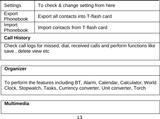   13 Settings  To check &amp; change setting from here Export Phonebook  Export all contacts into T-flash card Import Phonebook  Import contacts from T-flash card Call History Check call logs for missed, dial, received calls and perform functions like save , delete view etc  Organizer To perform the features including BT, Alarm, Calendar, Calculator, World Clock, Stopwatch, Tasks, Currency converter, Unit converter, Torch  Multimedia 