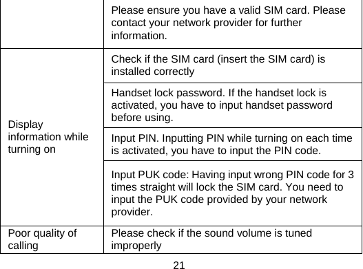    21 Please ensure you have a valid SIM card. Please contact your network provider for further information. Display information while turning on Check if the SIM card (insert the SIM card) is installed correctly   Handset lock password. If the handset lock is activated, you have to input handset password before using. Input PIN. Inputting PIN while turning on each time is activated, you have to input the PIN code. Input PUK code: Having input wrong PIN code for 3 times straight will lock the SIM card. You need to input the PUK code provided by your network provider. Poor quality of calling  Please check if the sound volume is tuned improperly  