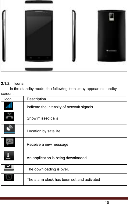   10    2.1.2 Icons In the standby mode, the following icons may appear in standby screen. Icon   Description    Indicate the intensity of network signals  Show missed calls  Location by satellite  Receive a new message  An application is being downloaded  The downloading is over.  The alarm clock has been set and activated 