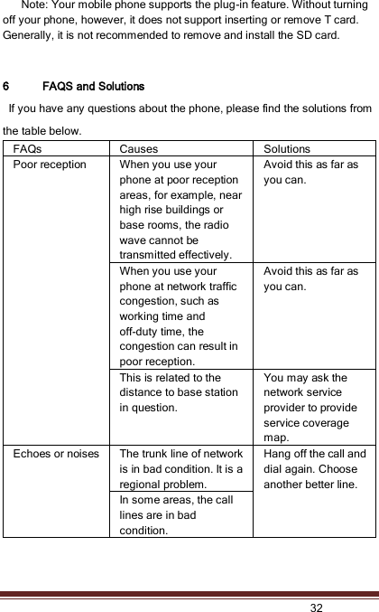   32  Note: Your mobile phone supports the plug-in feature. Without turning off your phone, however, it does not support inserting or remove T card. Generally, it is not recommended to remove and install the SD card.     6 FAQS and Solutions   If you have any questions about the phone, please find the solutions from the table below. FAQs Causes Solutions Poor reception When you use your phone at poor reception areas, for example, near high rise buildings or base rooms, the radio wave cannot be transmitted effectively. Avoid this as far as you can. When you use your phone at network traffic congestion, such as working time and off-duty time, the congestion can result in poor reception. Avoid this as far as you can. This is related to the distance to base station in question. You may ask the network service provider to provide service coverage map. Echoes or noises The trunk line of network is in bad condition. It is a regional problem. Hang off the call and dial again. Choose another better line.   In some areas, the call lines are in bad condition. 