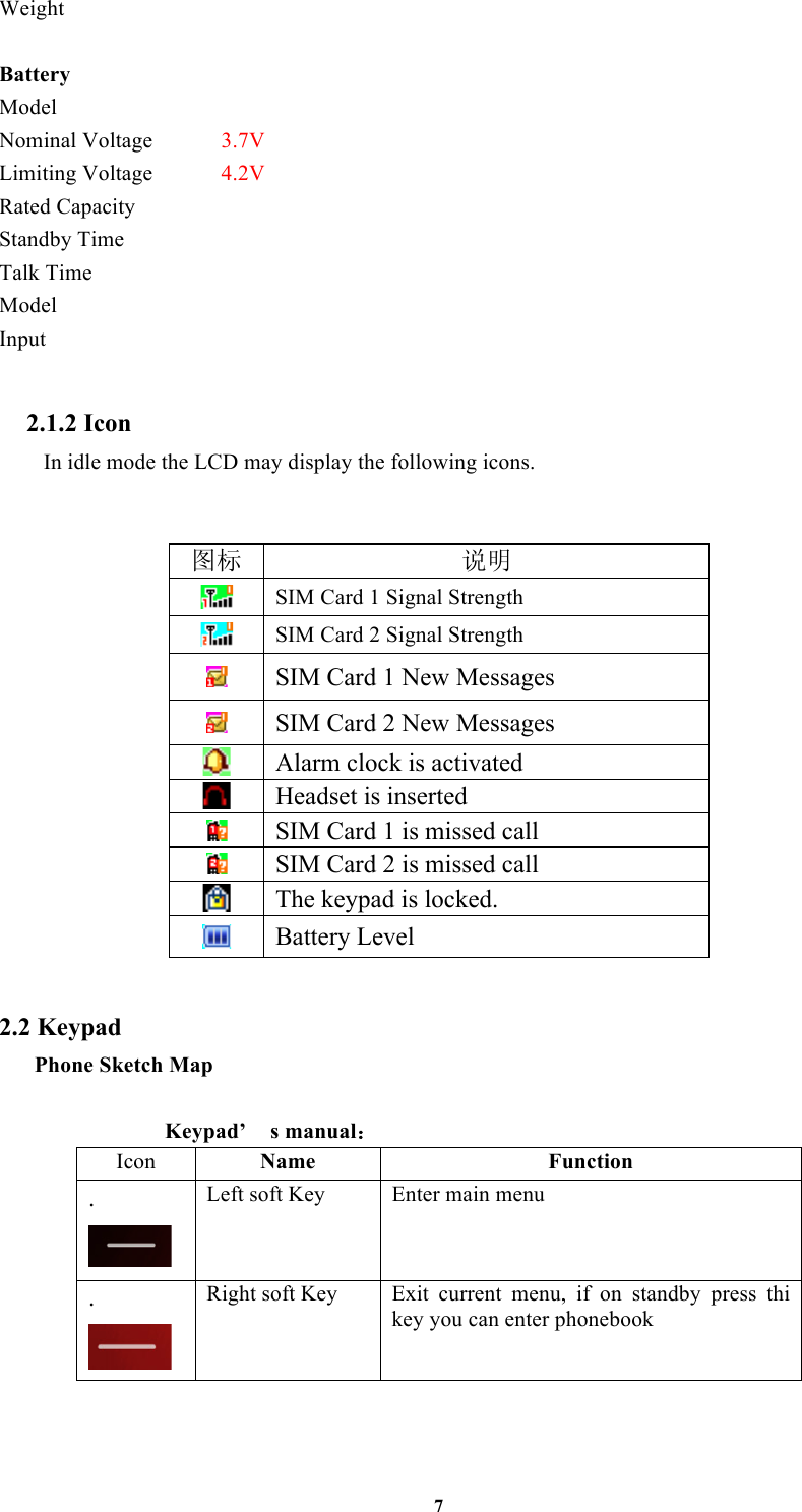 7 Weight                 Battery Model Nominal Voltage      3.7V Limiting Voltage    4.2V Rated Capacity     Standby Time       Talk Time       Model Input          2.1.2 Icon In idle mode the LCD may display the following icons.   图标 说明  SIM Card 1 Signal Strength  SIM Card 2 Signal Strength  SIM Card 1 New Messages  SIM Card 2 New Messages  Alarm clock is activated  Headset is inserted  SIM Card 1 is missed call  SIM Card 2 is missed call  The keypad is locked.  Battery Level  2.2 Keypad Phone Sketch Map    Keypad’  s manual： Icon Name Function .  Left soft Key Enter main menu .  Right soft Key Exit  current  menu,  if  on  standby  press  thi key you can enter phonebook   