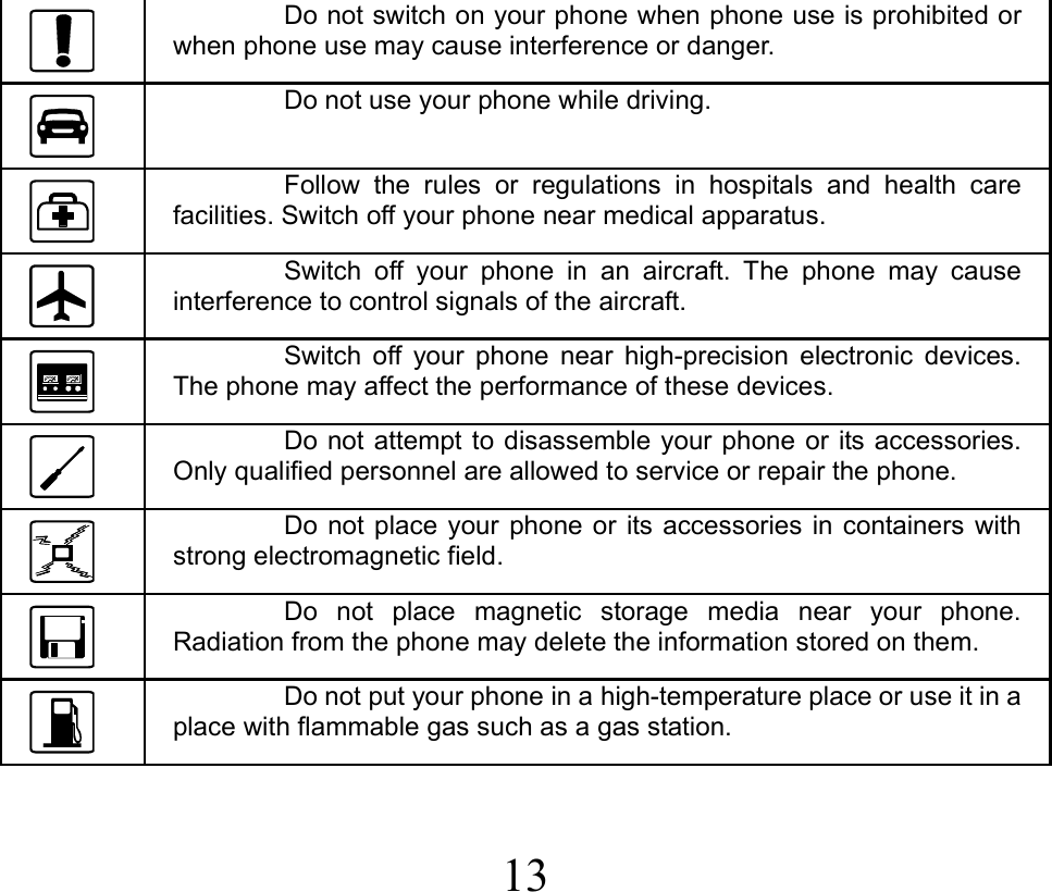  13   Do not switch on your phone when phone use is prohibited or when phone use may cause interference or danger.  Do not use your phone while driving.  Follow the rules or regulations in hospitals and health care facilities. Switch off your phone near medical apparatus.  Switch off your phone in an aircraft. The phone may cause interference to control signals of the aircraft.  Switch off your phone near high-precision electronic devices. The phone may affect the performance of these devices.  Do not attempt to disassemble your phone or its accessories. Only qualified personnel are allowed to service or repair the phone.  Do not place your phone or its accessories in containers with strong electromagnetic field.  Do not place magnetic storage media near your phone. Radiation from the phone may delete the information stored on them.  Do not put your phone in a high-temperature place or use it in a place with flammable gas such as a gas station. 