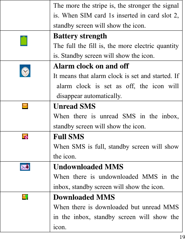  19 The more the stripe is, the stronger the signal is. When SIM card 1s inserted in card slot 2, standby screen will show the icon.     Battery strength The full the fill is, the more electric quantity is. Standby screen will show the icon.      Alarm clock on and off It means that alarm clock is set and started. If alarm  clock  is  set  as  off,  the  icon  will disappear automatically.  Unread SMS   When  there  is  unread  SMS  in  the  inbox, standby screen will show the icon.  Full SMS When SMS is full, standby screen will show the icon.  Undownloaded MMS When  there  is  undownloaded  MMS  in  the inbox, standby screen will show the icon.  Downloaded MMS When there  is downloaded  but unread  MMS in  the  inbox,  standby  screen  will  show  the icon. 