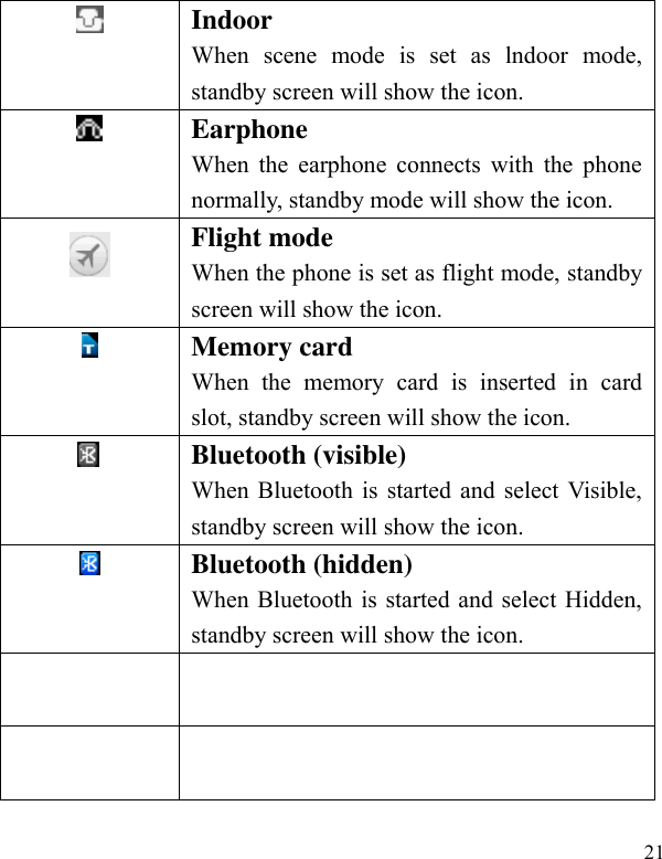  21  Indoor When  scene  mode  is  set  as  lndoor  mode, standby screen will show the icon.  Earphone When the earphone connects with  the phone normally, standby mode will show the icon.  Flight mode When the phone is set as flight mode, standby screen will show the icon.  Memory card   When  the  memory  card  is  inserted  in  card slot, standby screen will show the icon.   Bluetooth (visible) When Bluetooth is started and select Visible, standby screen will show the icon.  Bluetooth (hidden) When Bluetooth is started and select Hidden, standby screen will show the icon.     